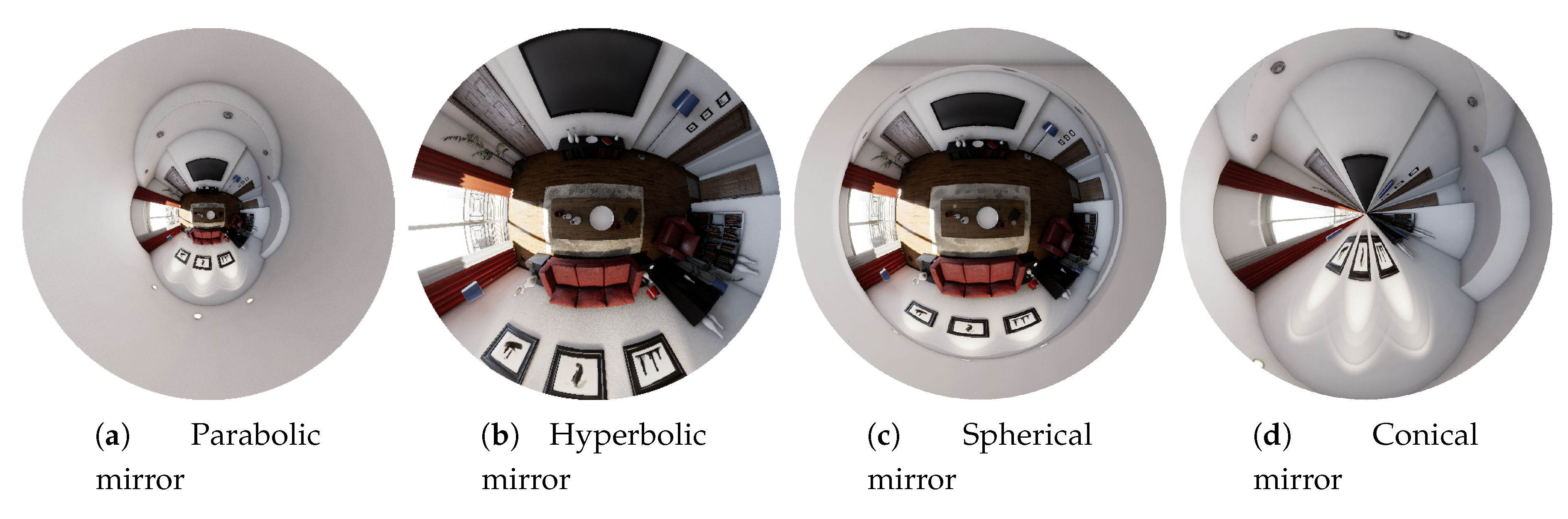 Sensors 20 02066 g0a7