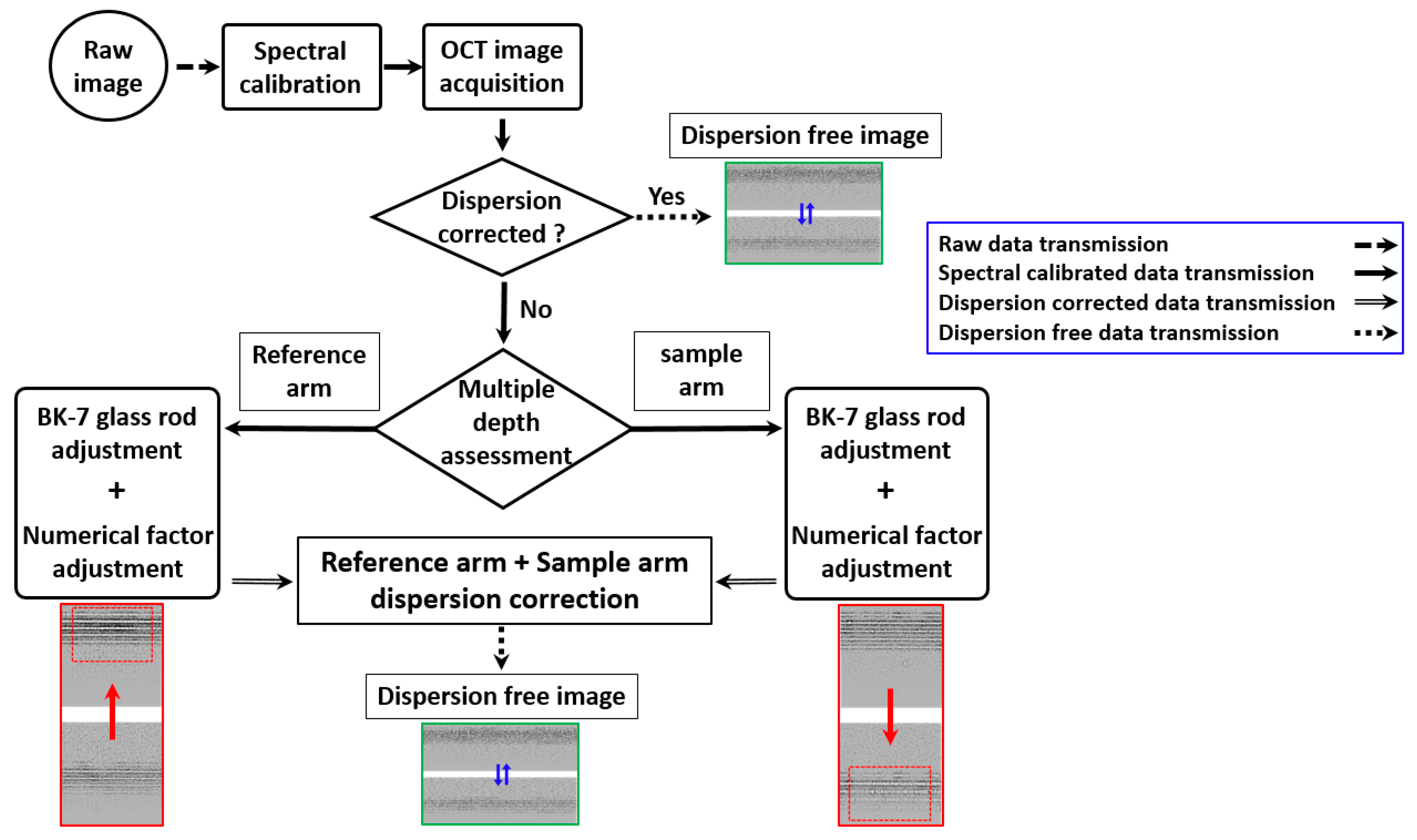 Sensors 20 02067 g003 Sensors 20 02067 g003