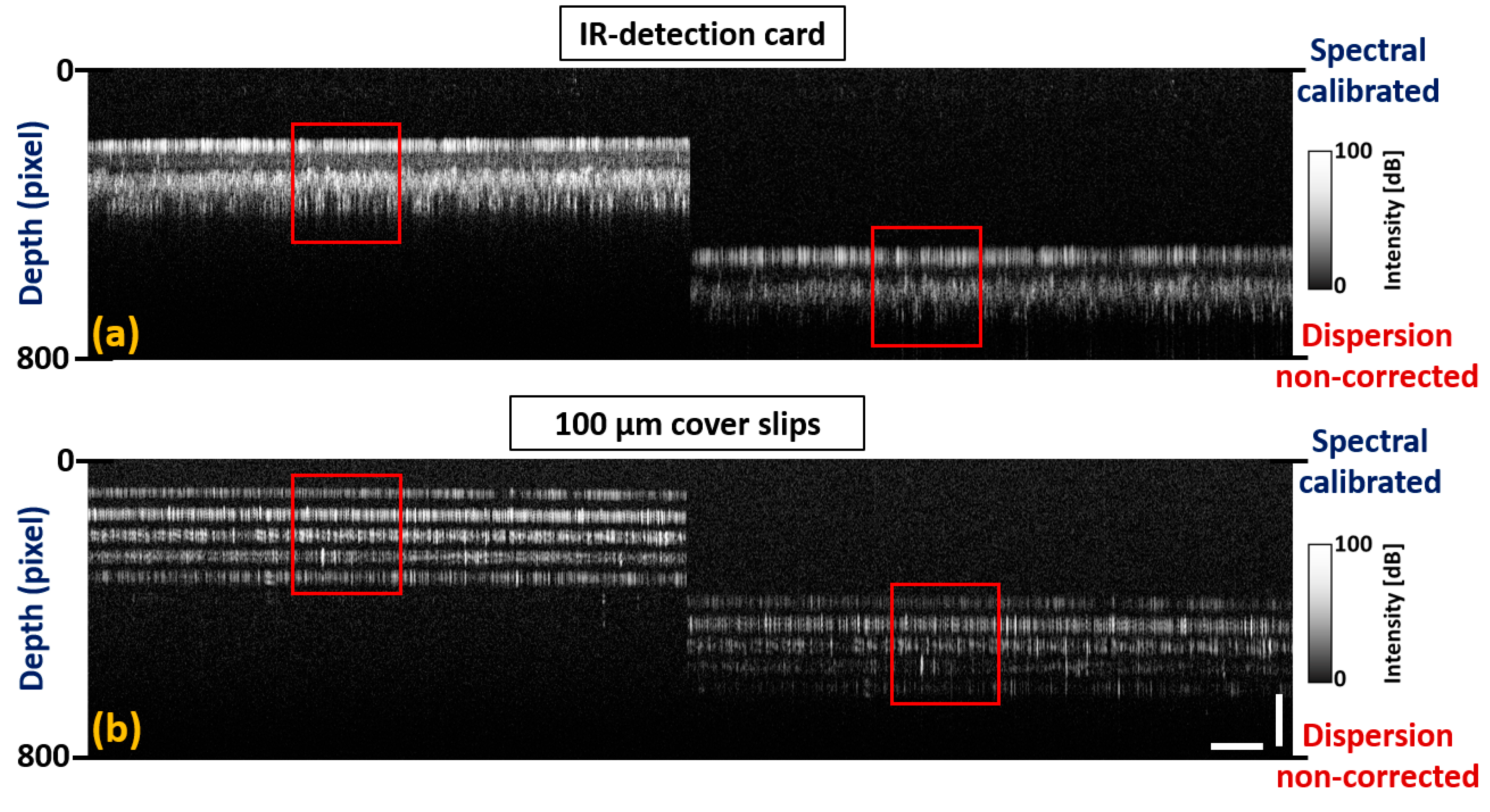 Sensors 20 02067 g007 Sensors 20 02067 g007