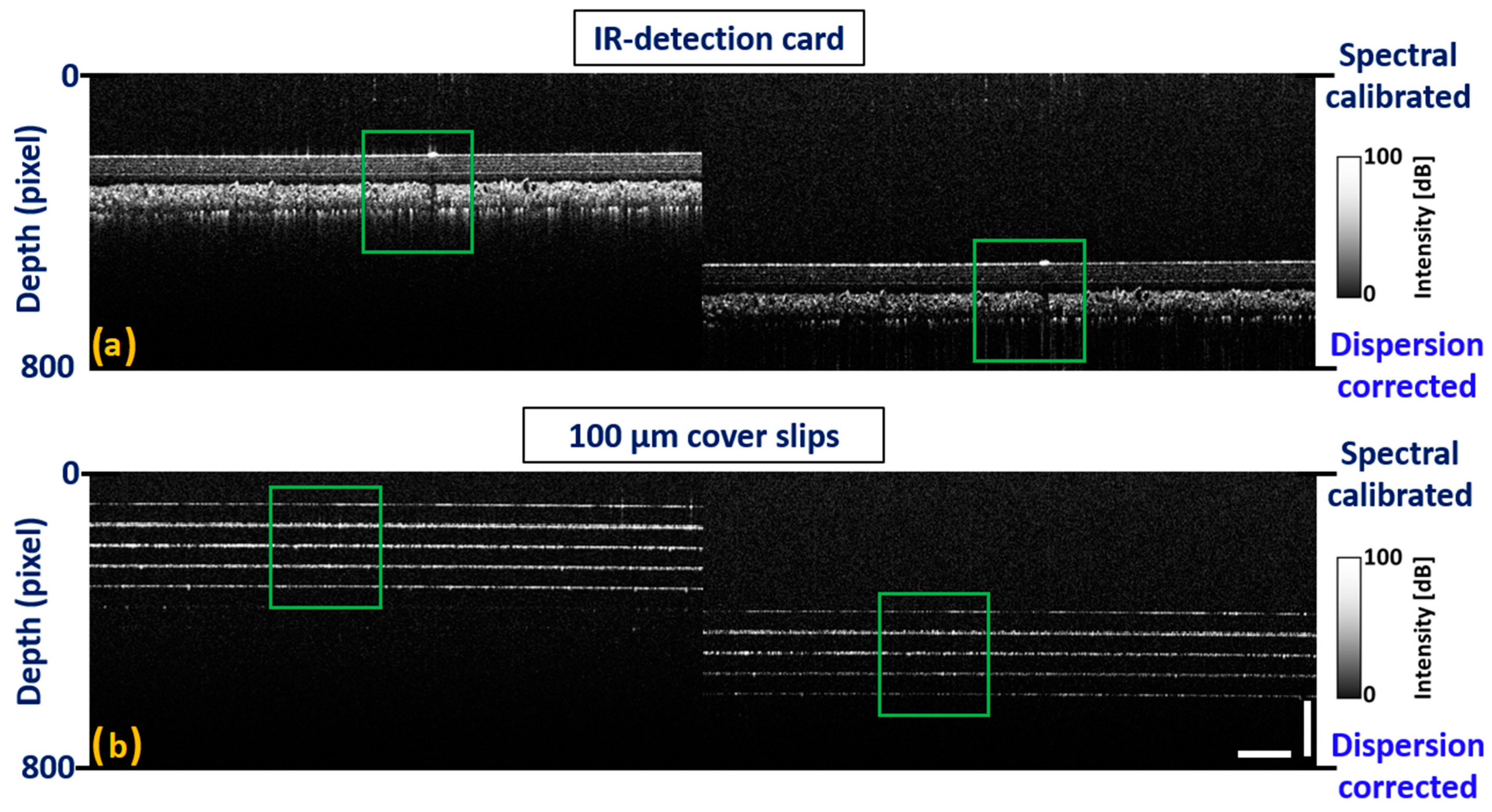 Sensors 20 02067 g008 Sensors 20 02067 g008