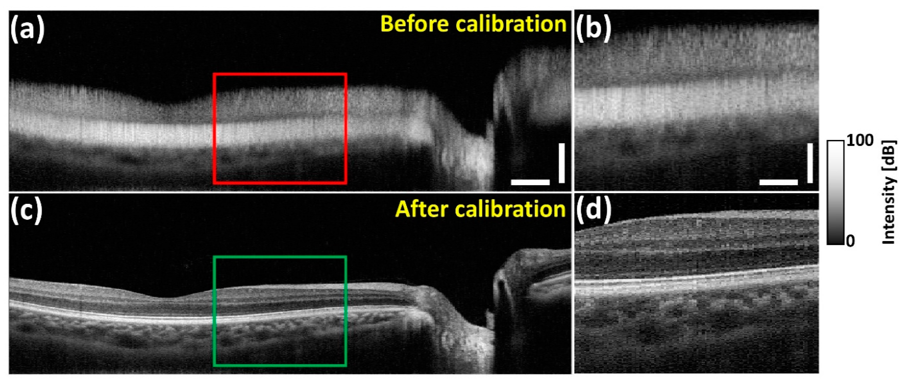 Sensors 20 02067 g009 Sensors 20 02067 g009