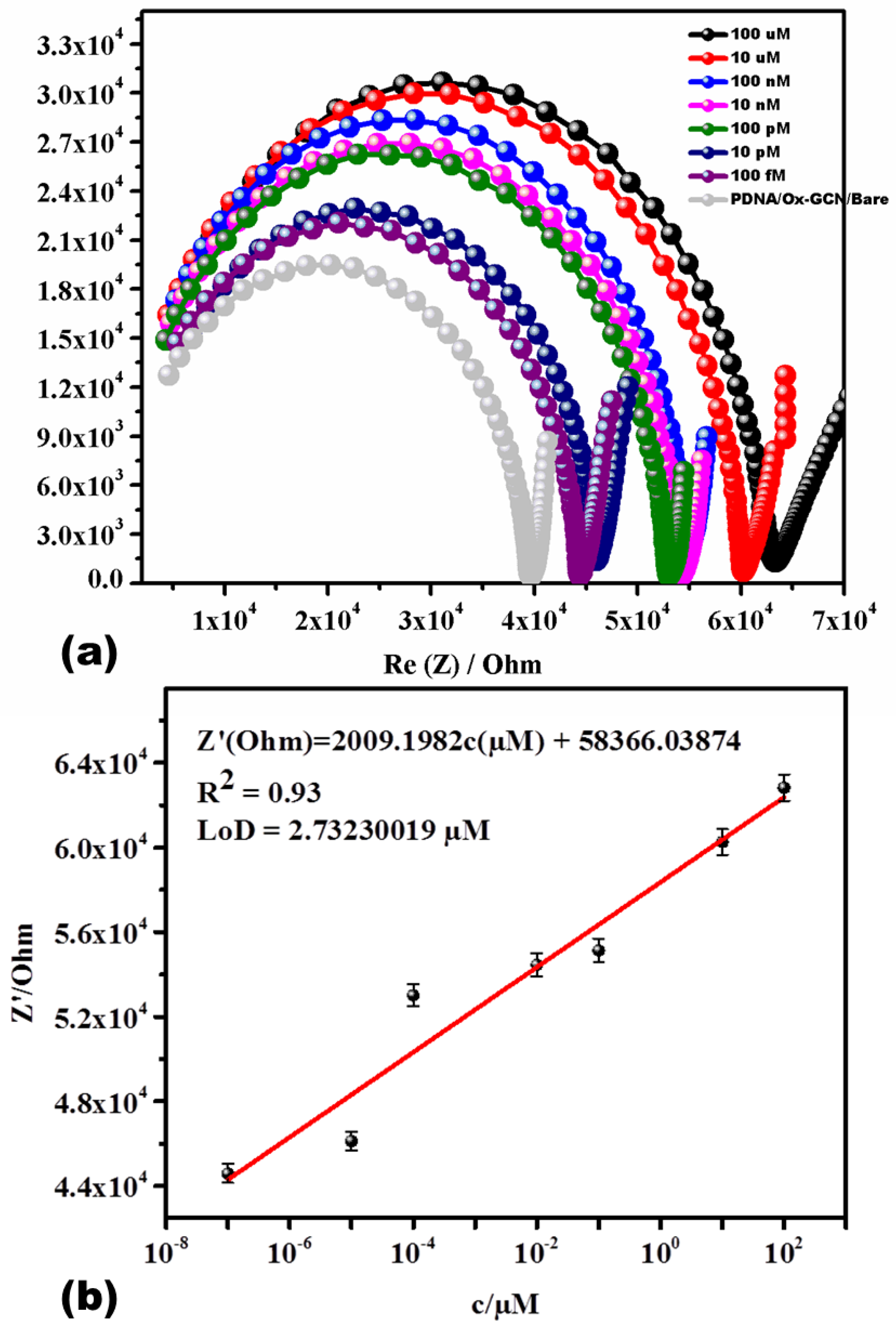 Sensors 20 02070 g003