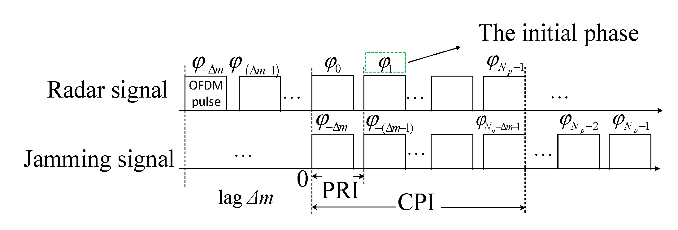 Sensors 20 02071 g002 Sensors 20 02071 g002