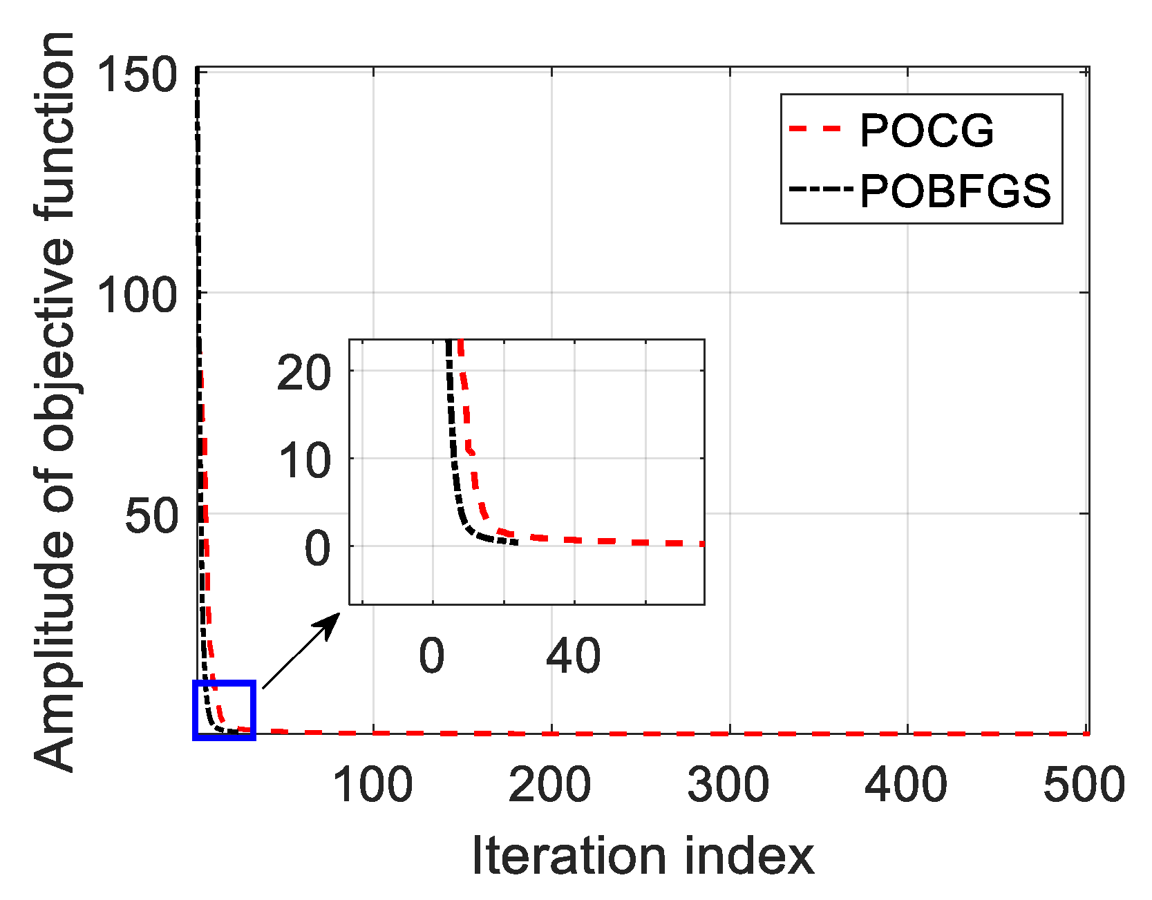 Sensors 20 02071 g006 Sensors 20 02071 g006