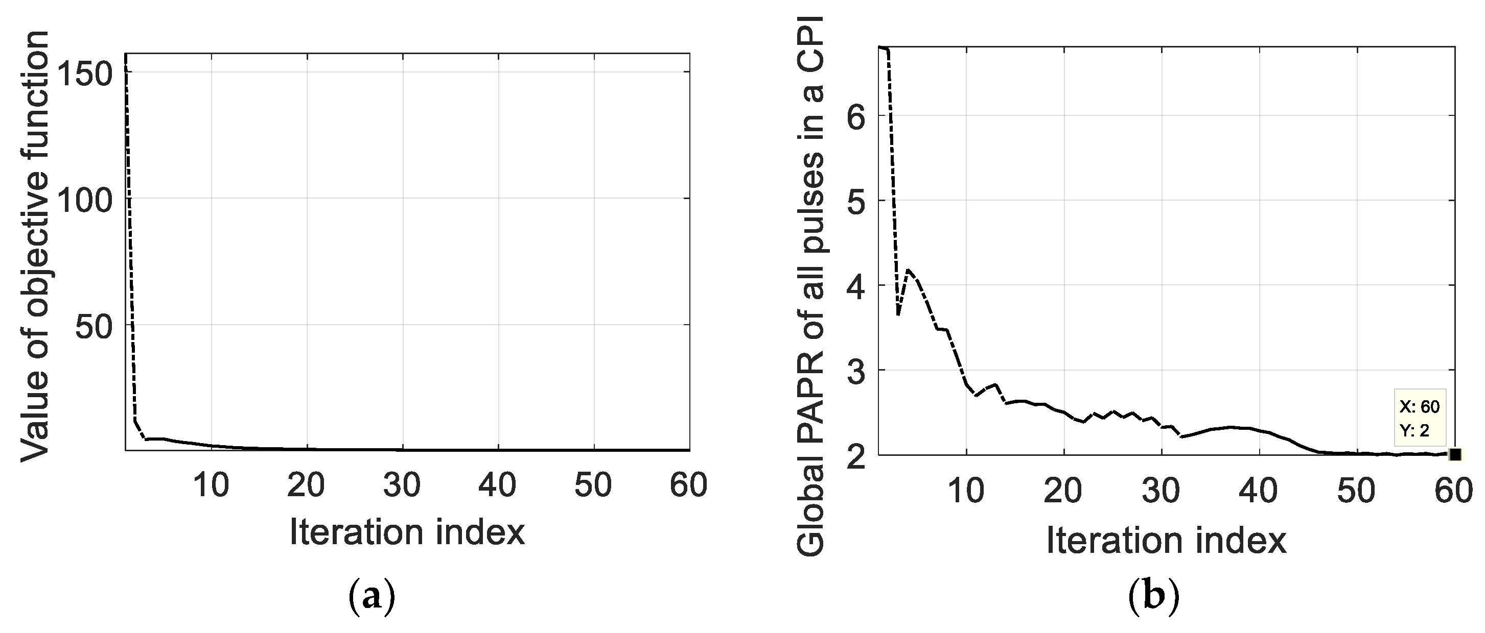 Sensors 20 02071 g013 Sensors 20 02071 g013