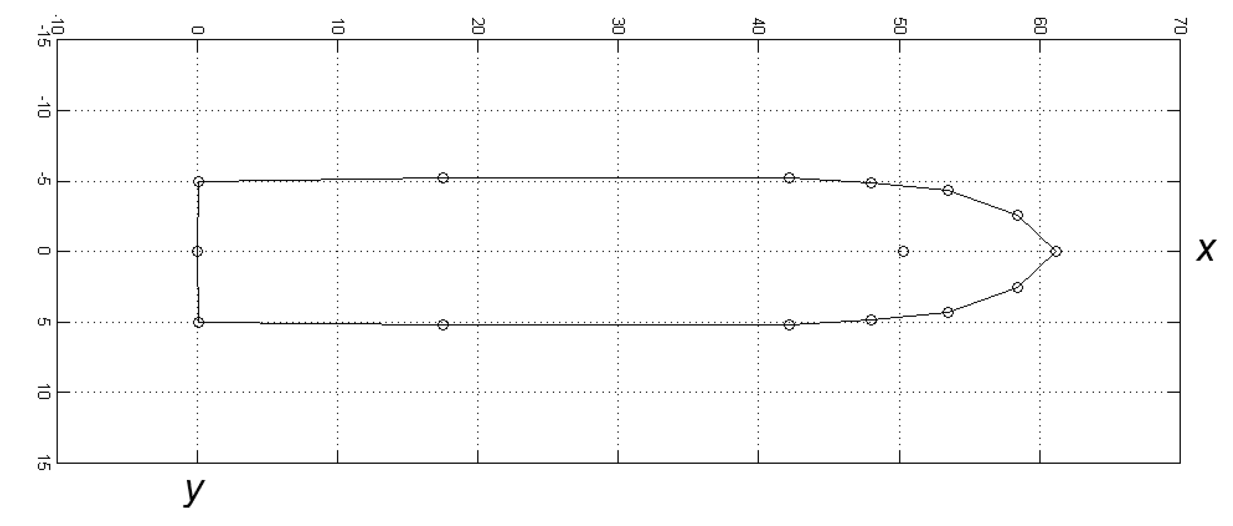 Sensors 20 02075 g005
