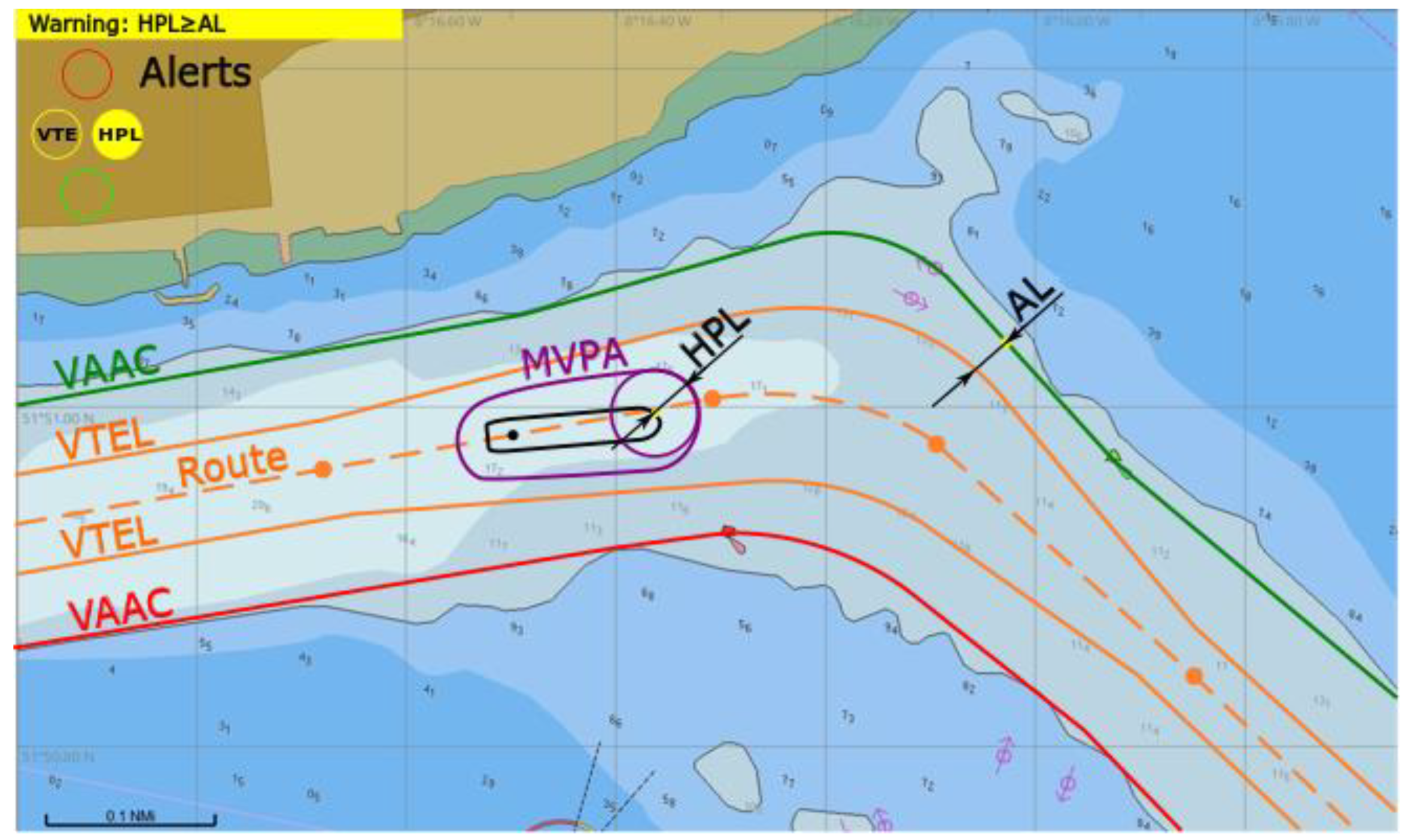Sensors | Free Full-Text | Integrity Concept for Maritime Autonomous