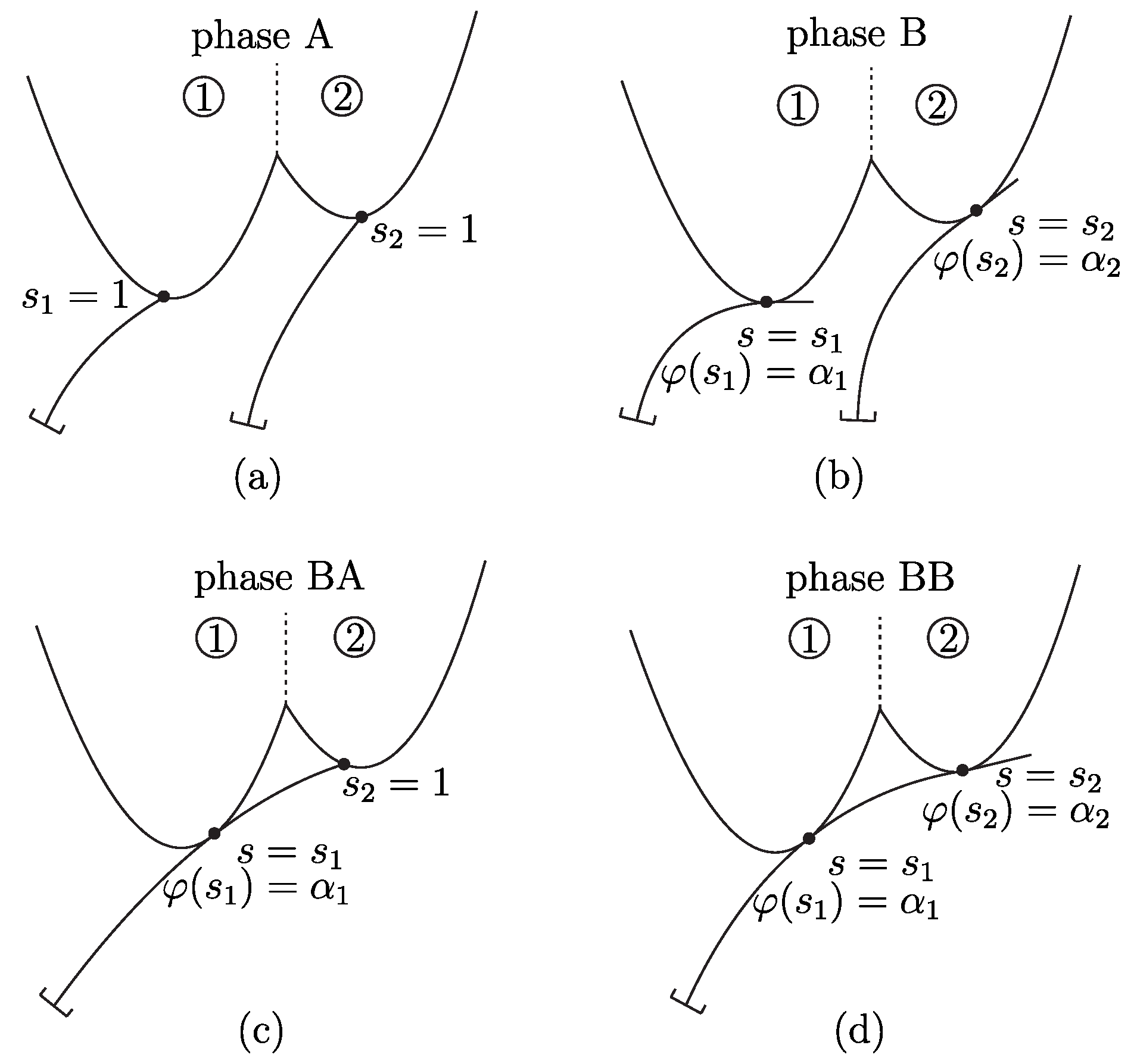 Sensors 20 02077 g002