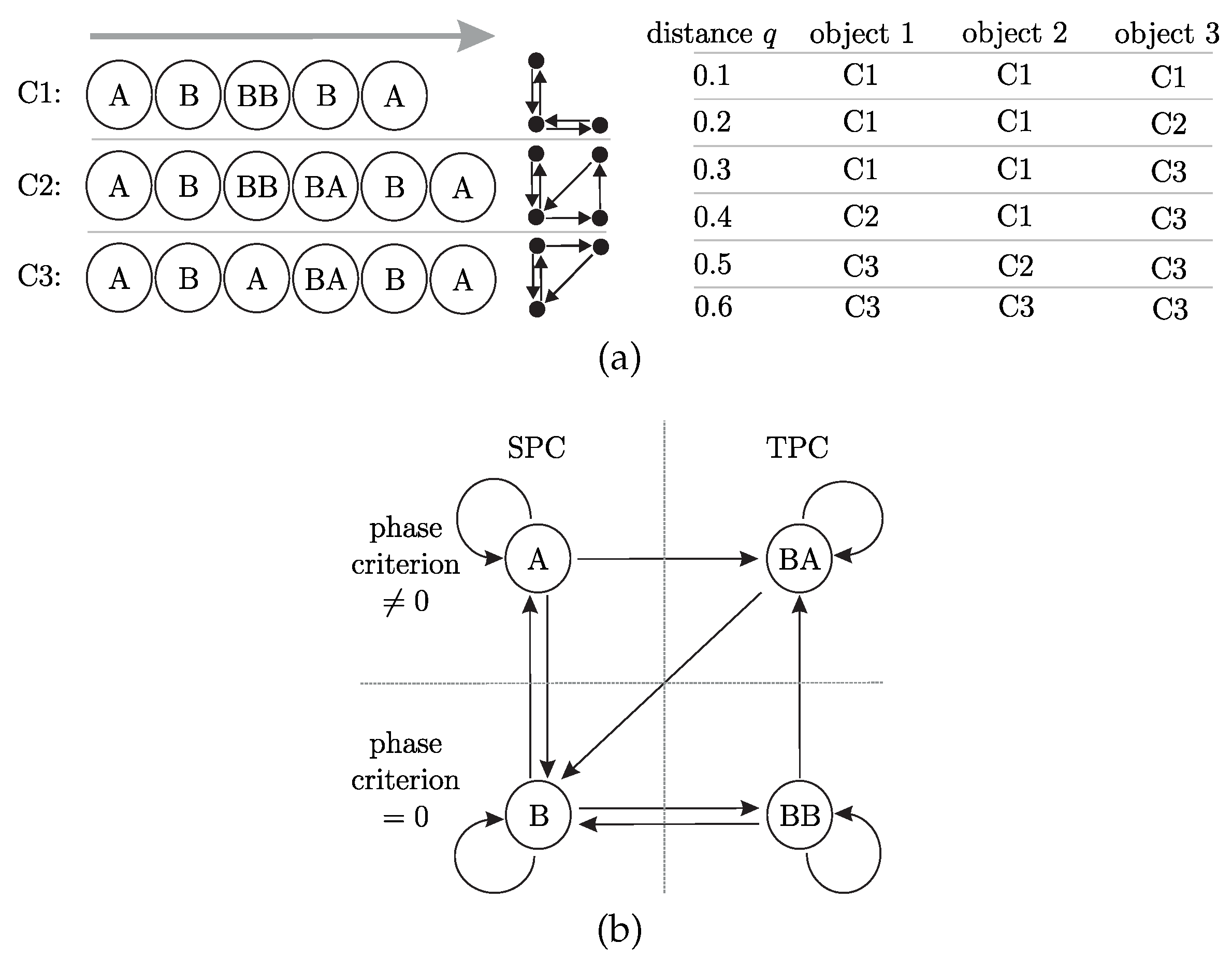 Sensors 20 02077 g008
