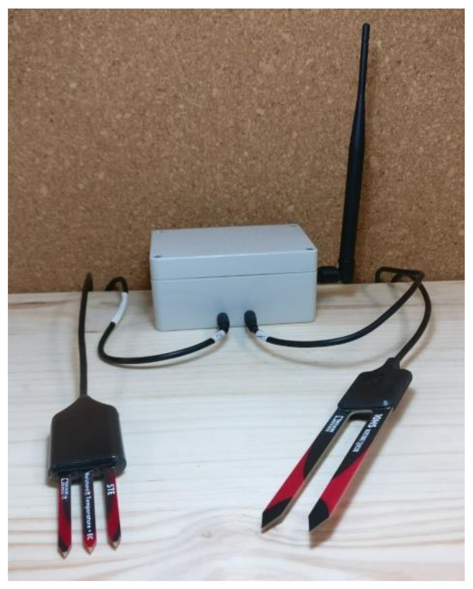 Sensors 20 02078 g004