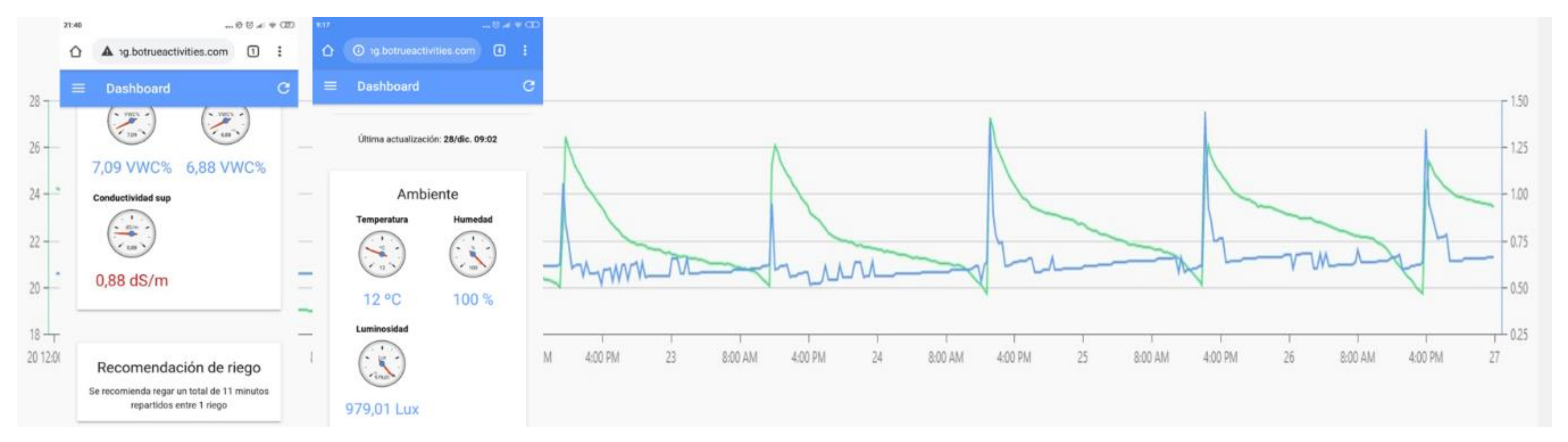 Sensors 20 02078 g008