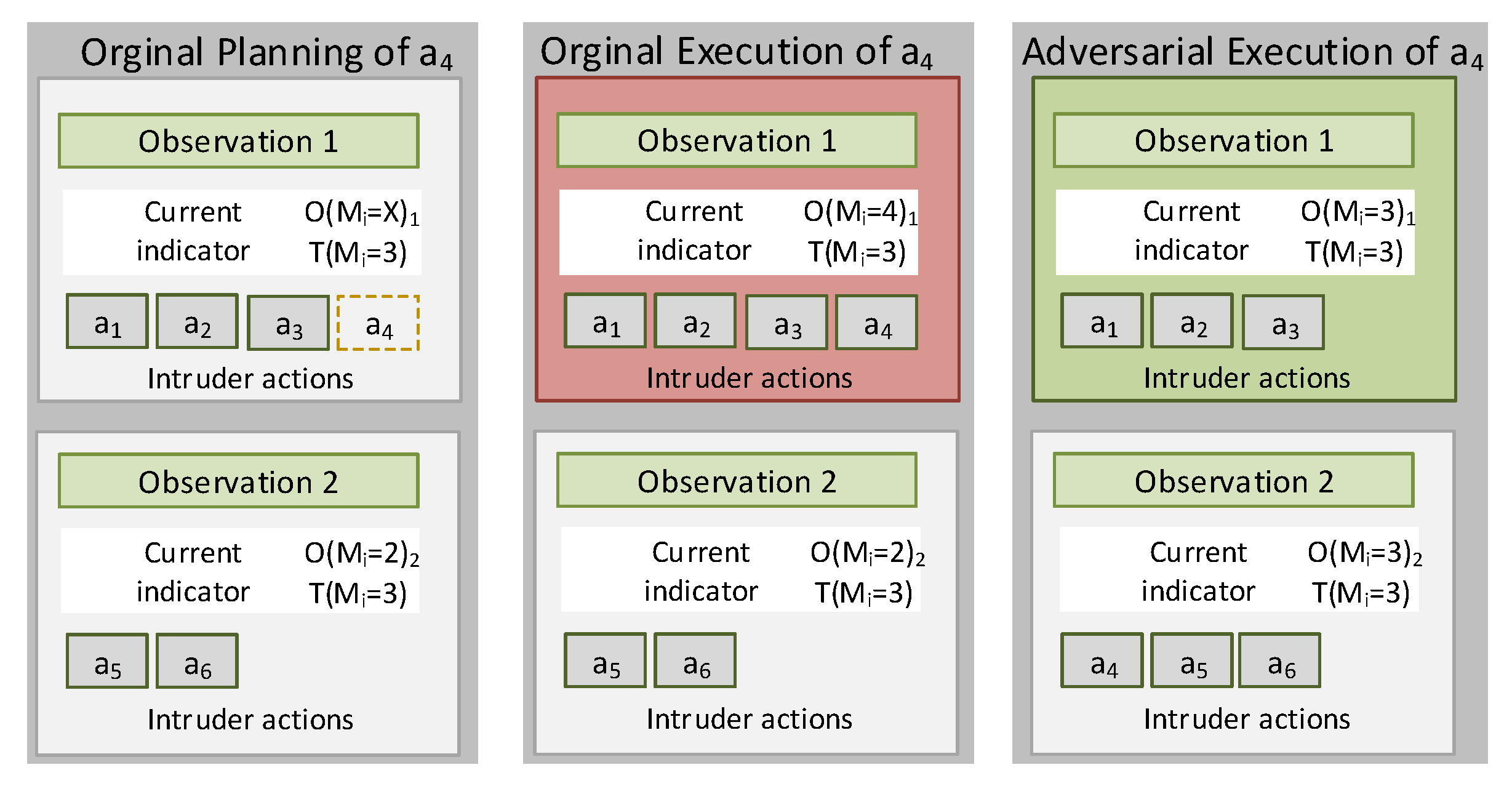 Sensors 20 02084 g002