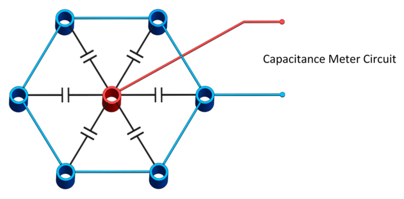 Sensors 20 02088 g002 550
