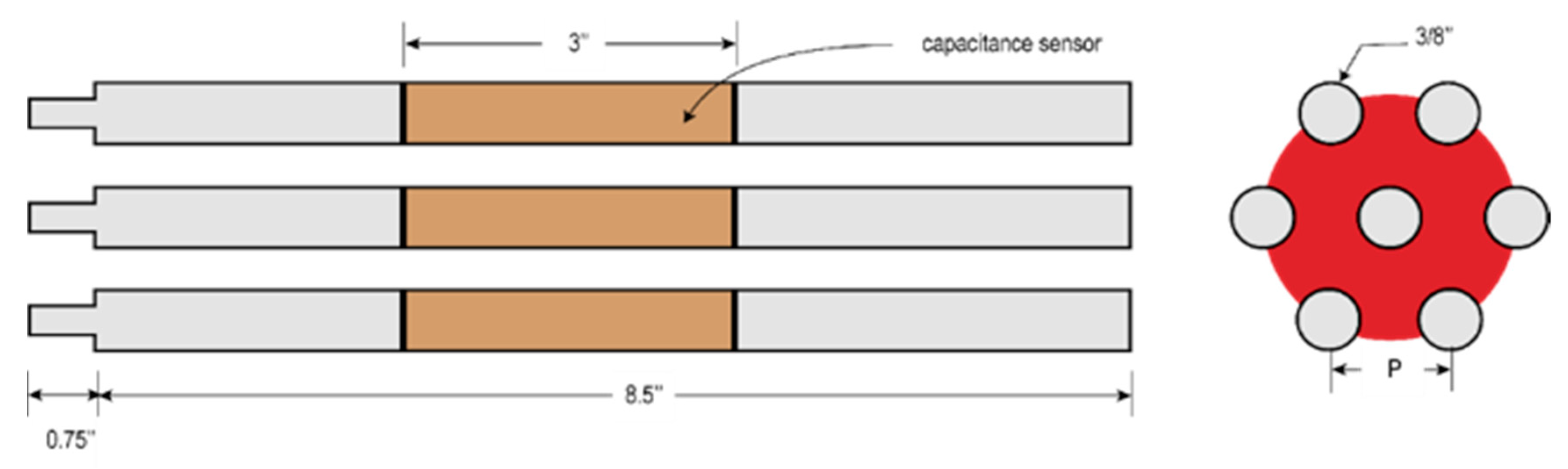 Sensors 20 02088 g005 550