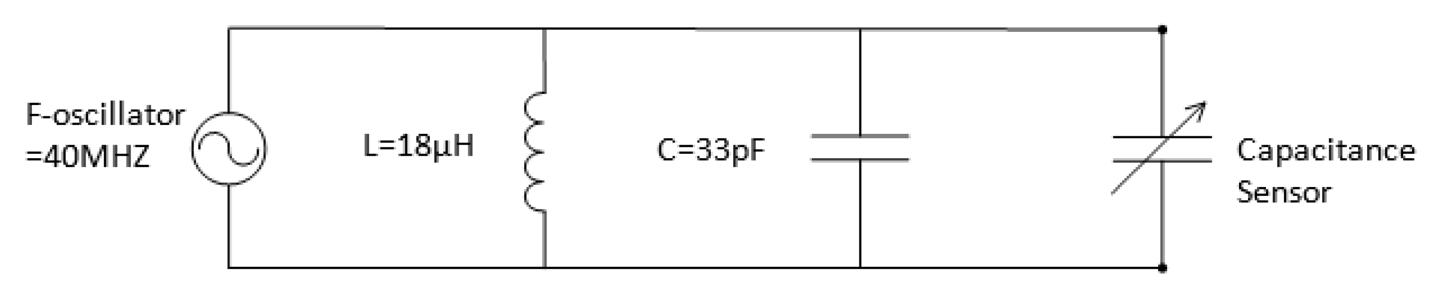 Sensors 20 02088 g006 550