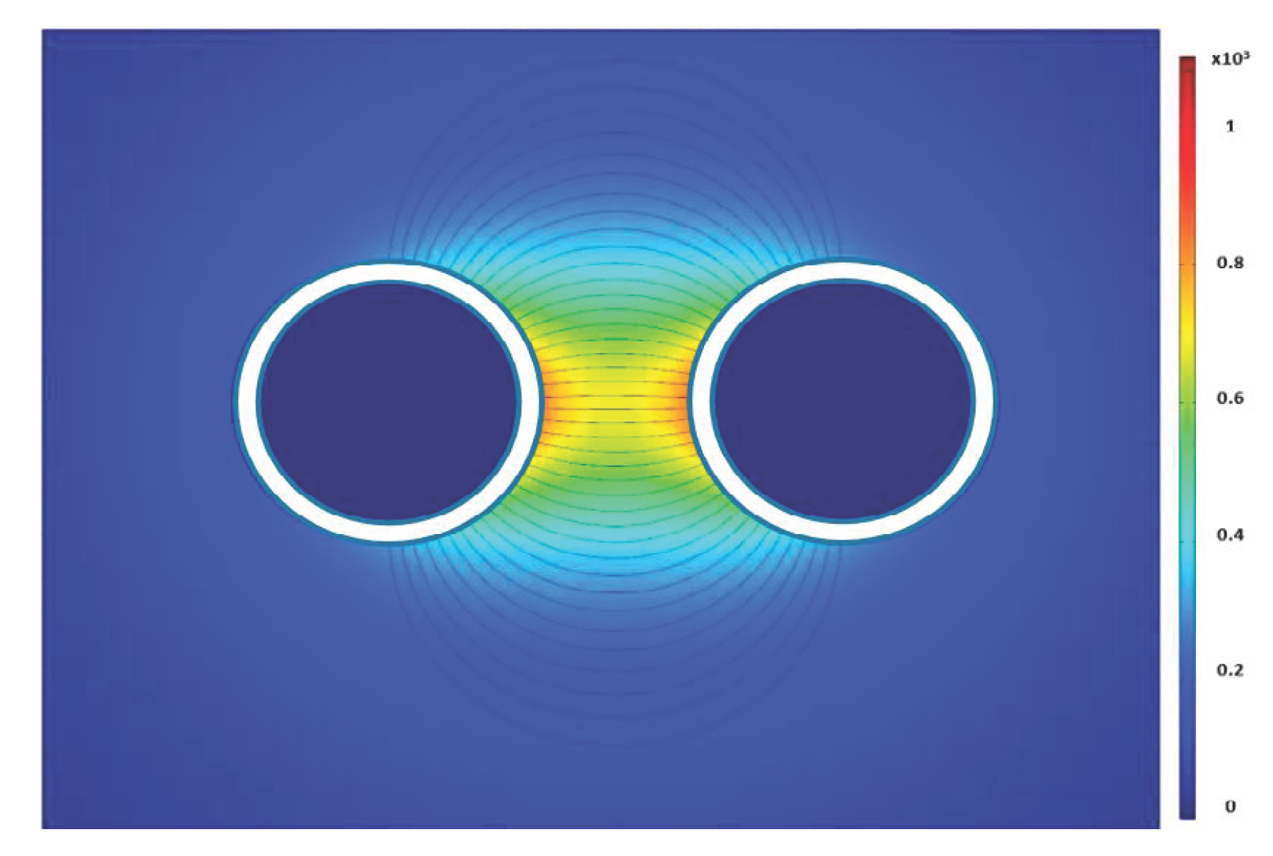 Sensors 20 02088 g009 550