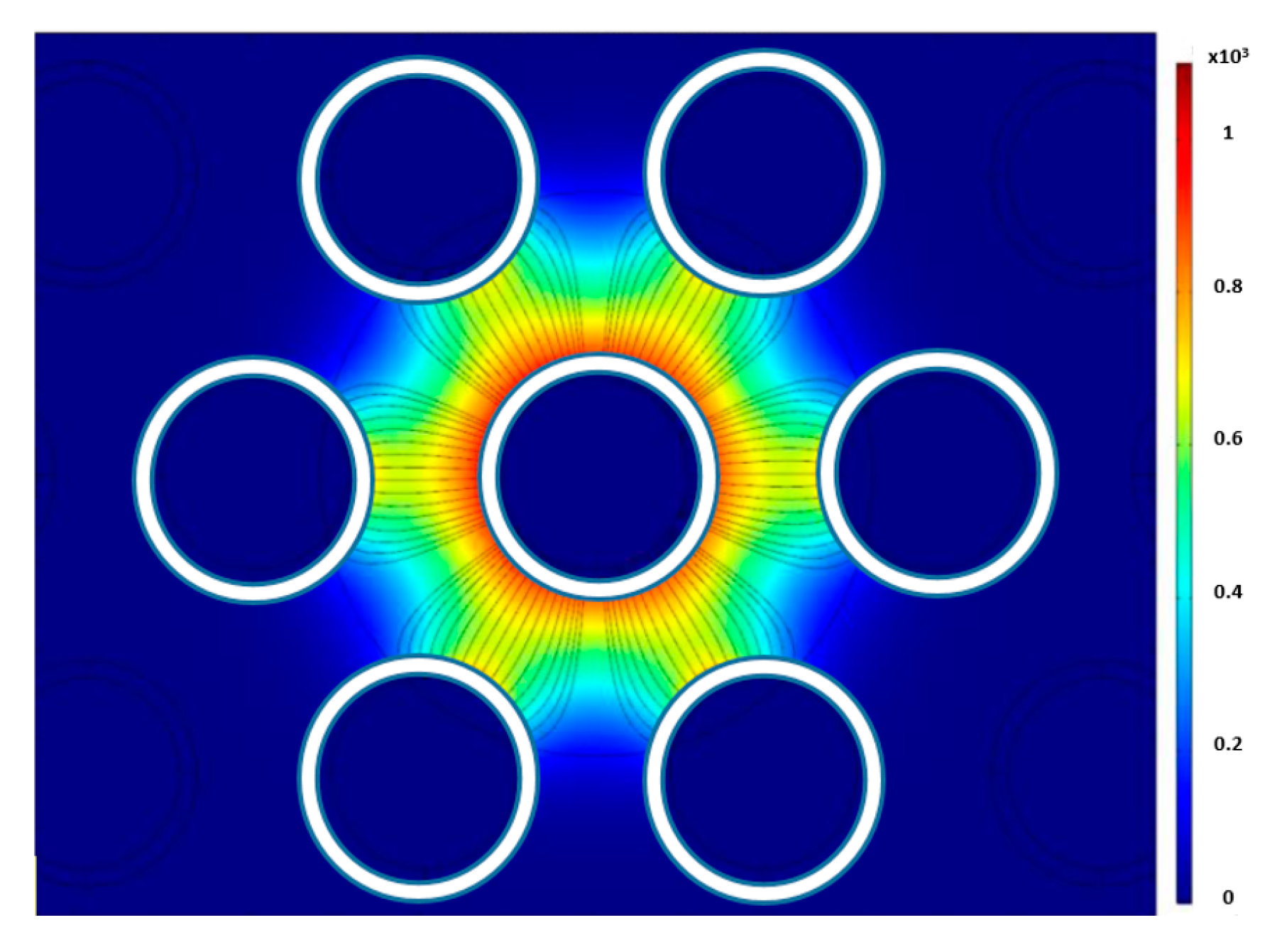 Sensors 20 02088 g010 550