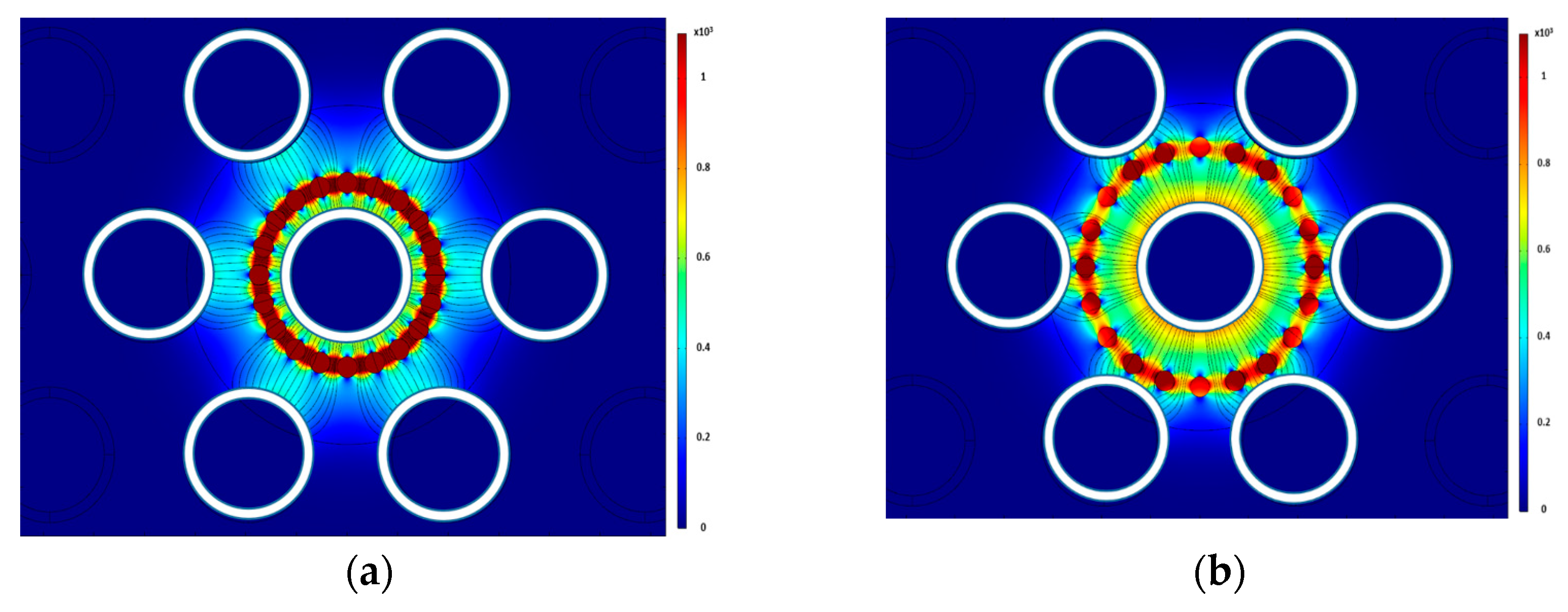 Sensors 20 02088 g011 550