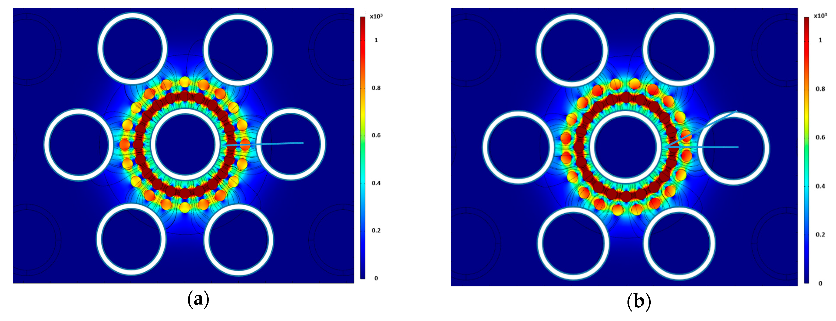 Sensors 20 02088 g013 550