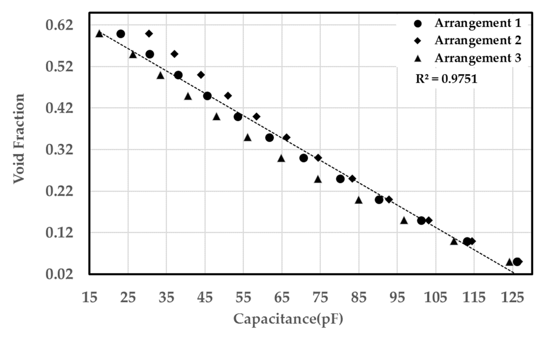 Sensors 20 02088 g017 550