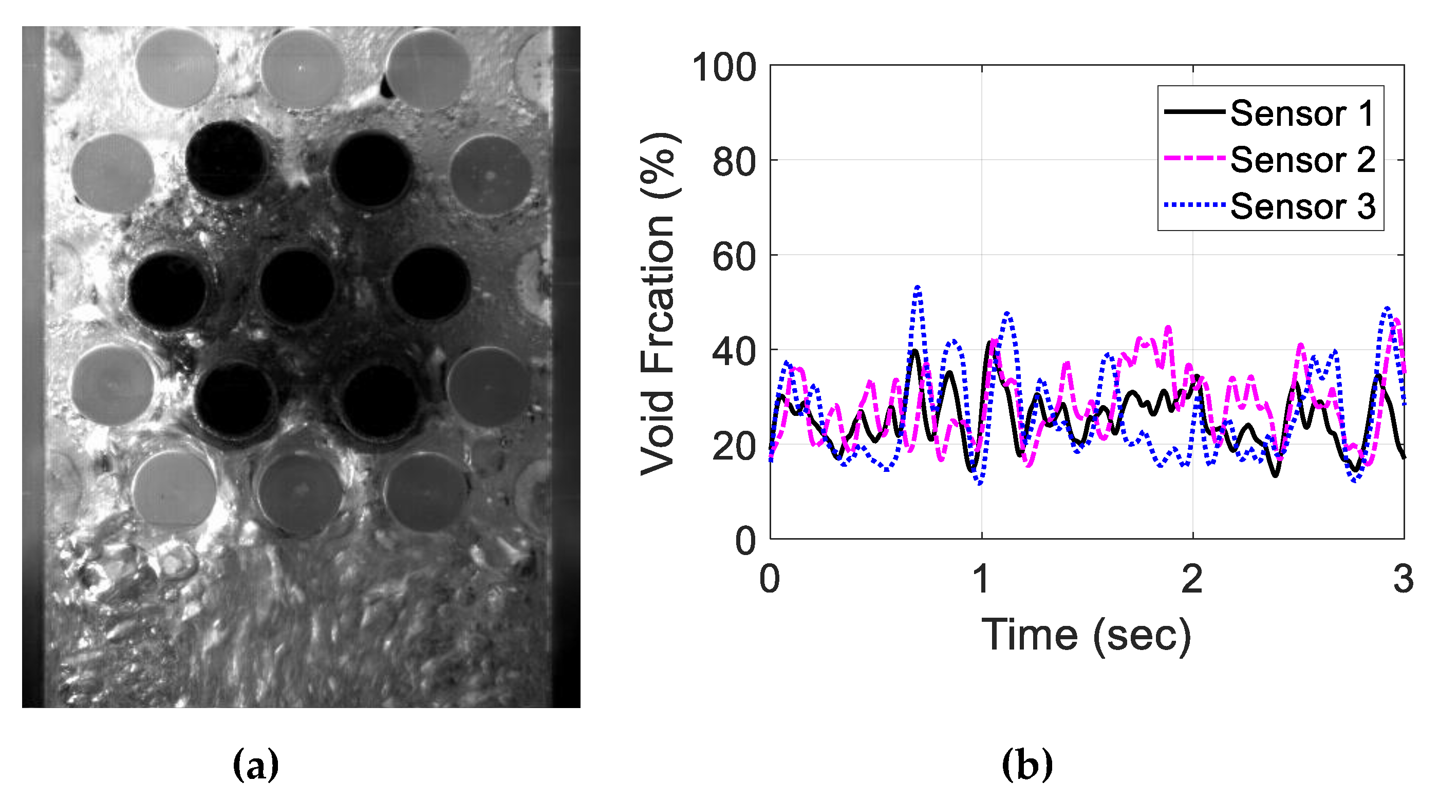 Sensors 20 02088 g025 550