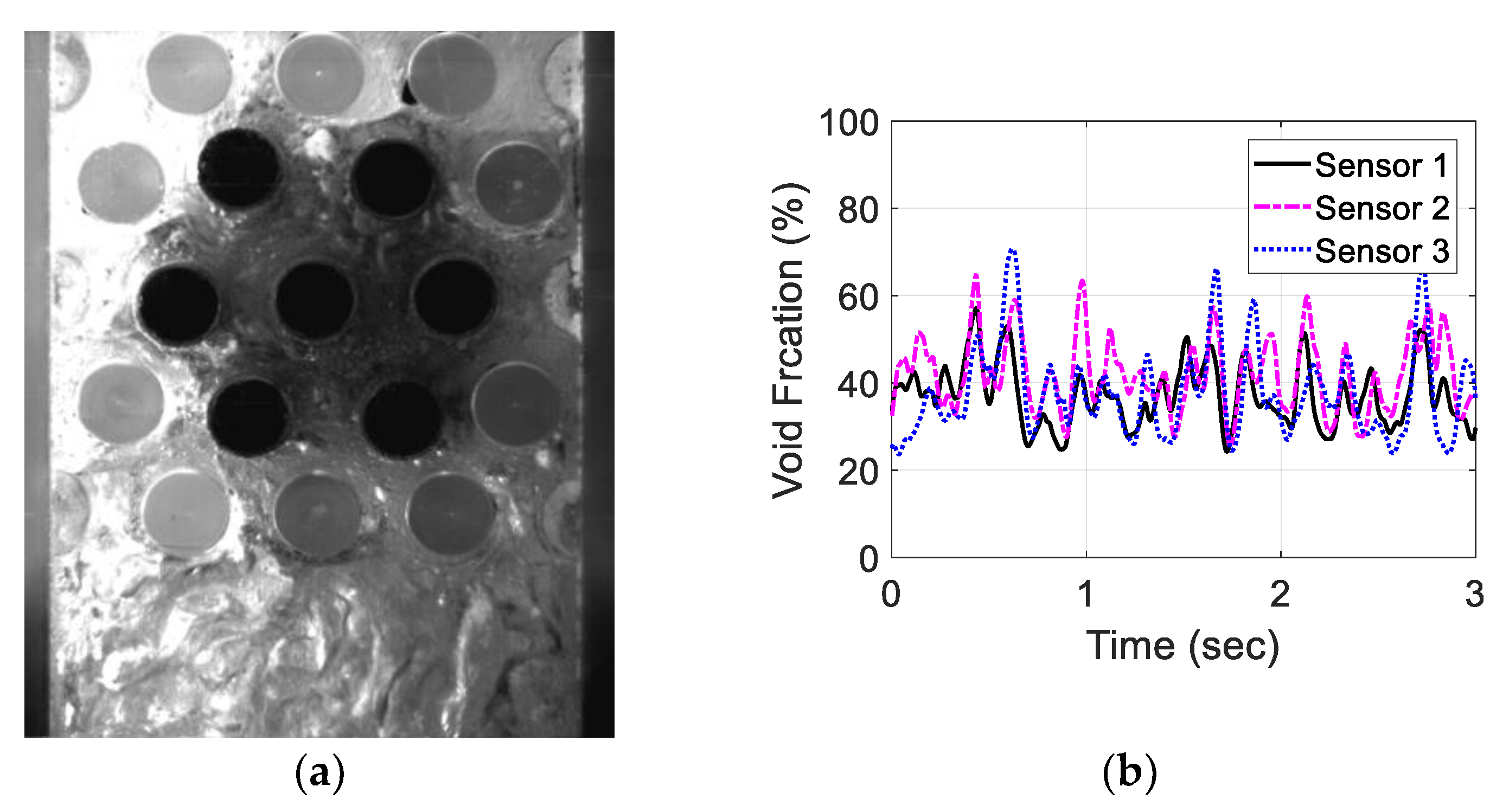 Sensors 20 02088 g026 550