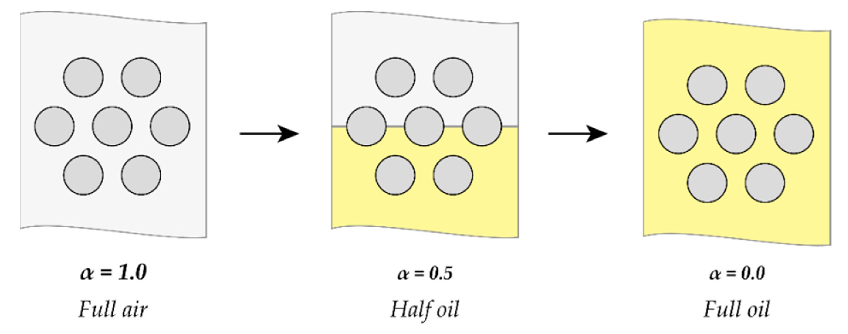 Sensors 20 02088 g028 550