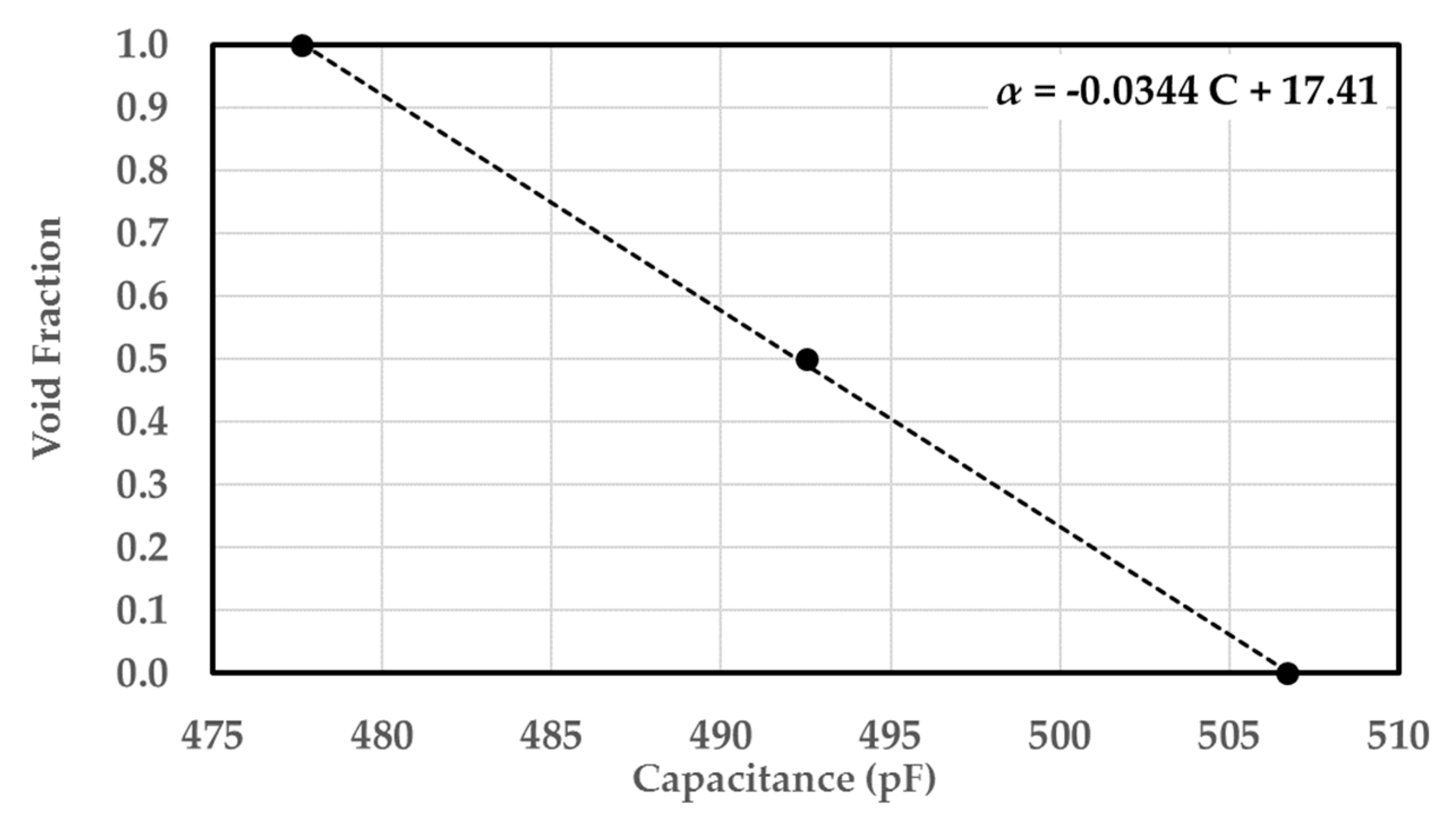 Sensors 20 02088 g029 550