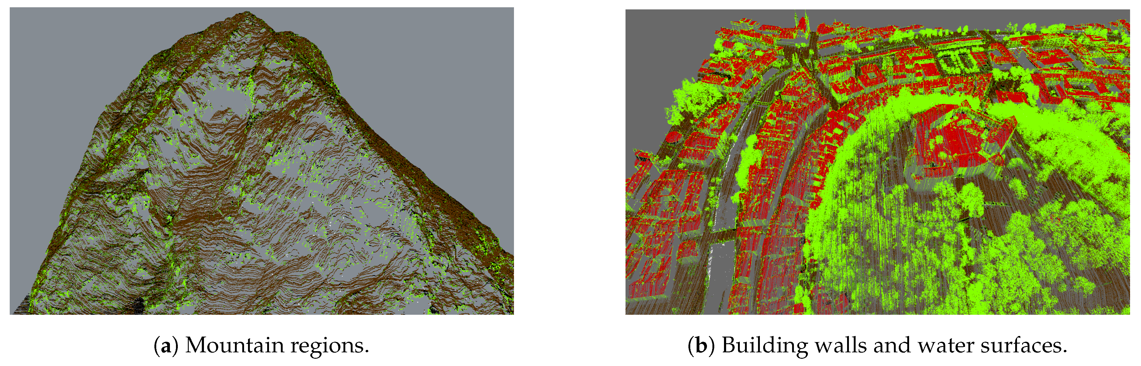 Sensors 20 02089 g001