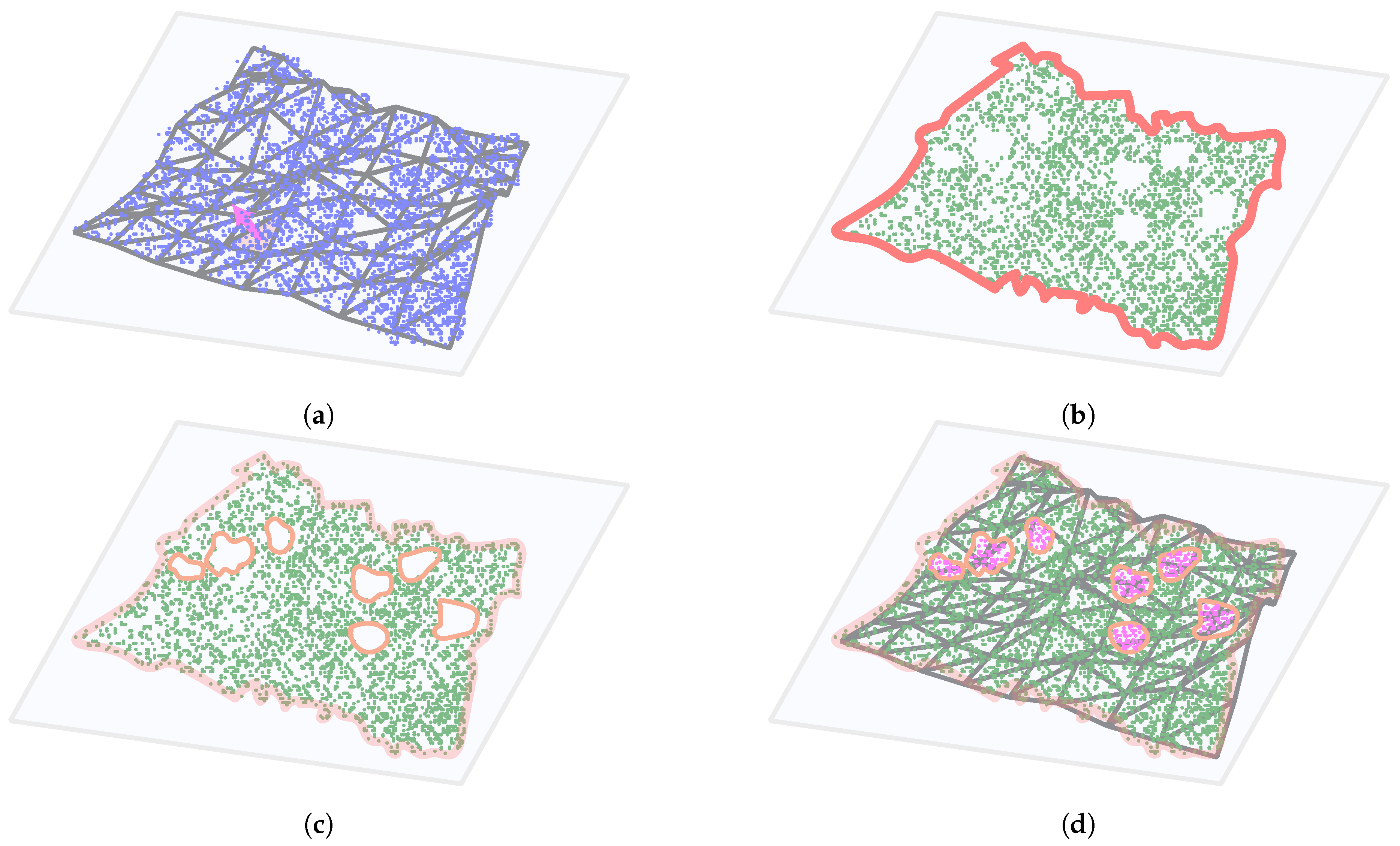 Sensors 20 02089 g010