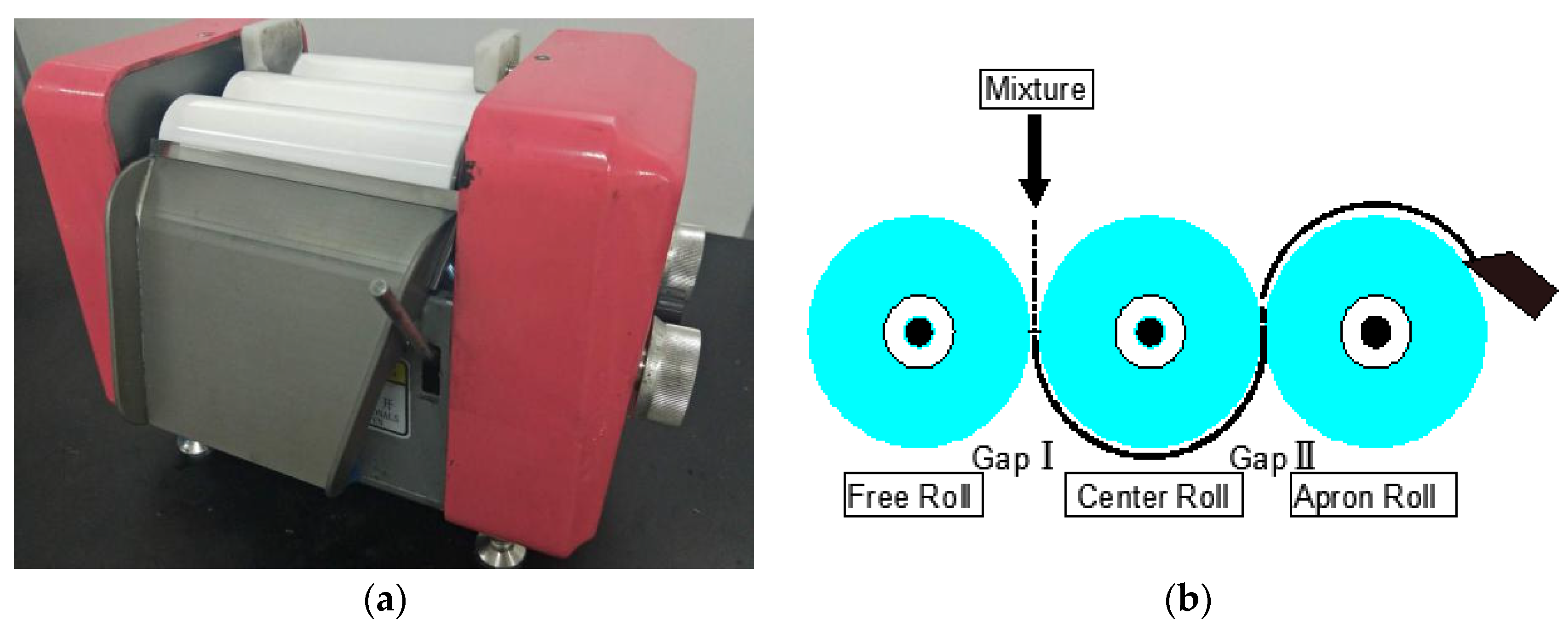 Sensors 20 02094 g001
