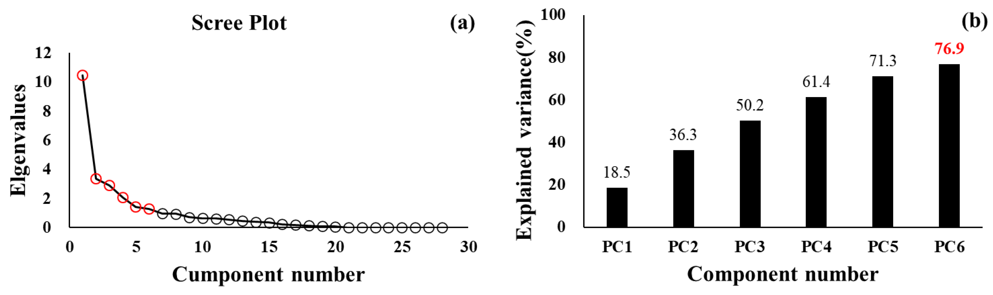 Sensors 20 02095 g002 Sensors 20 02095 g002