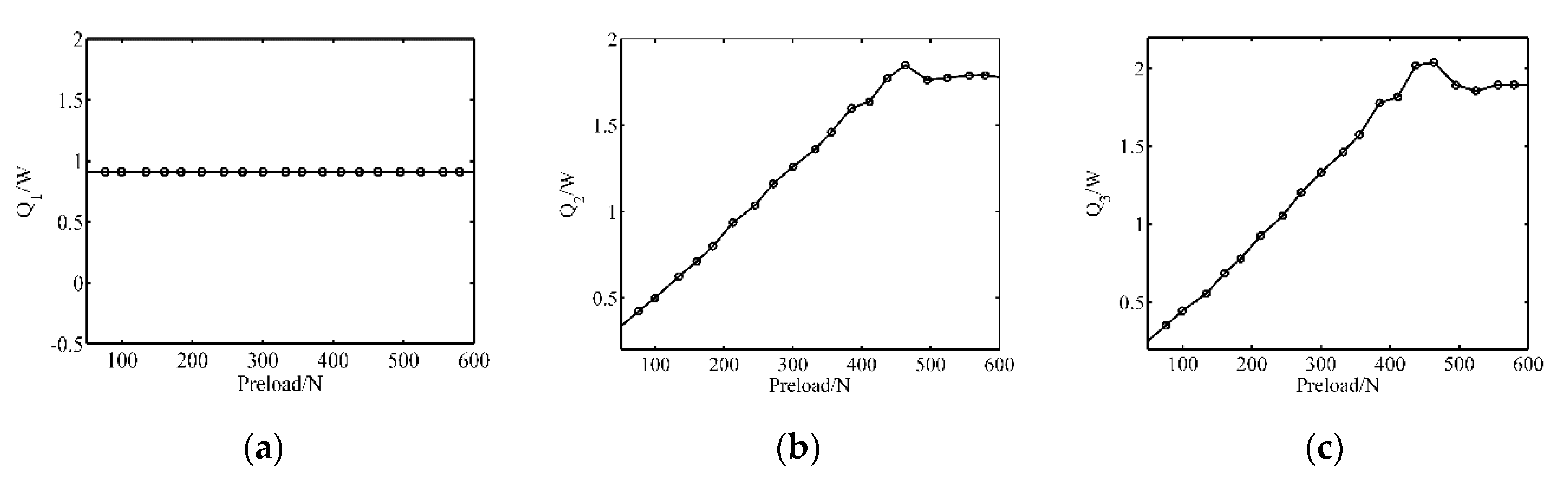 Sensors 20 02096 g004 Sensors 20 02096 g004