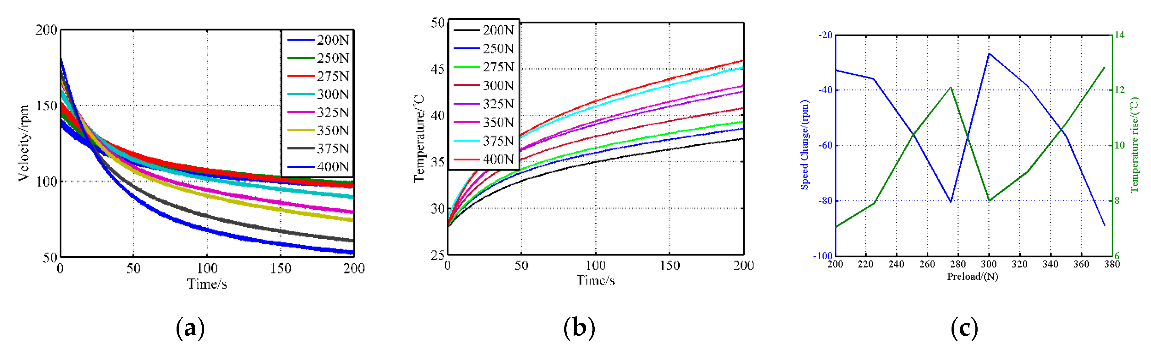 Sensors 20 02096 g005 Sensors 20 02096 g005