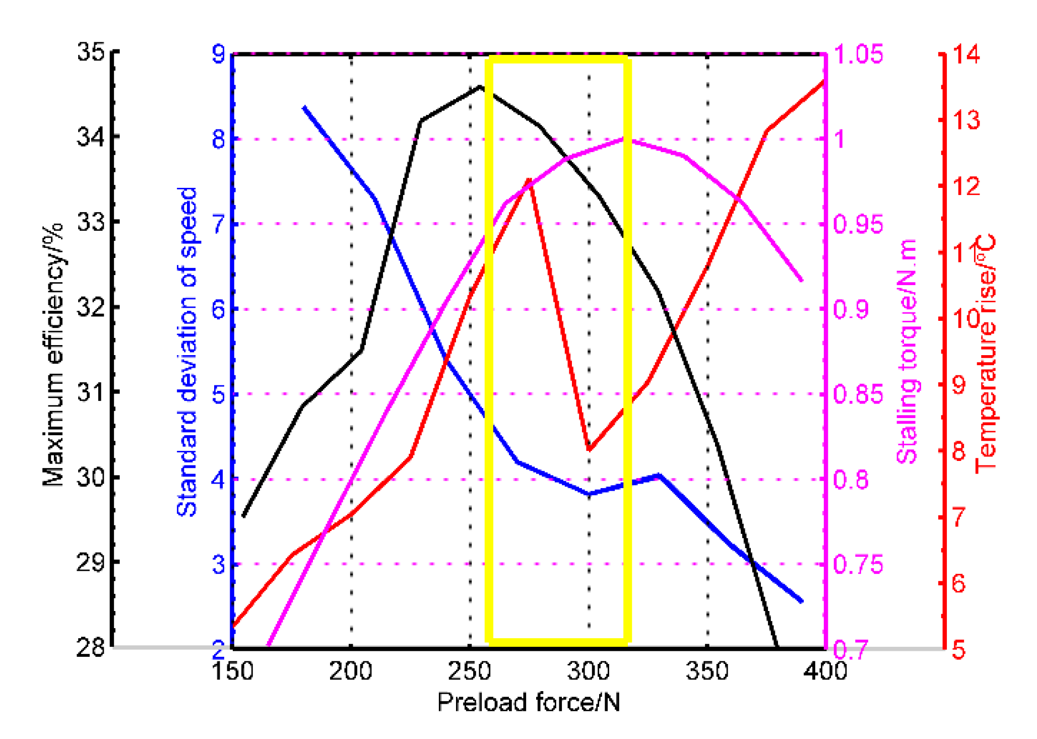 Sensors 20 02096 g009 Sensors 20 02096 g009