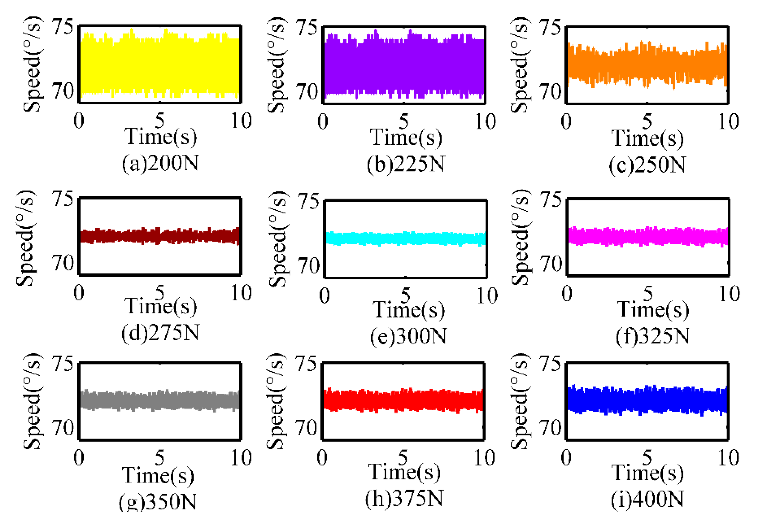 Sensors 20 02096 g010 Sensors 20 02096 g010