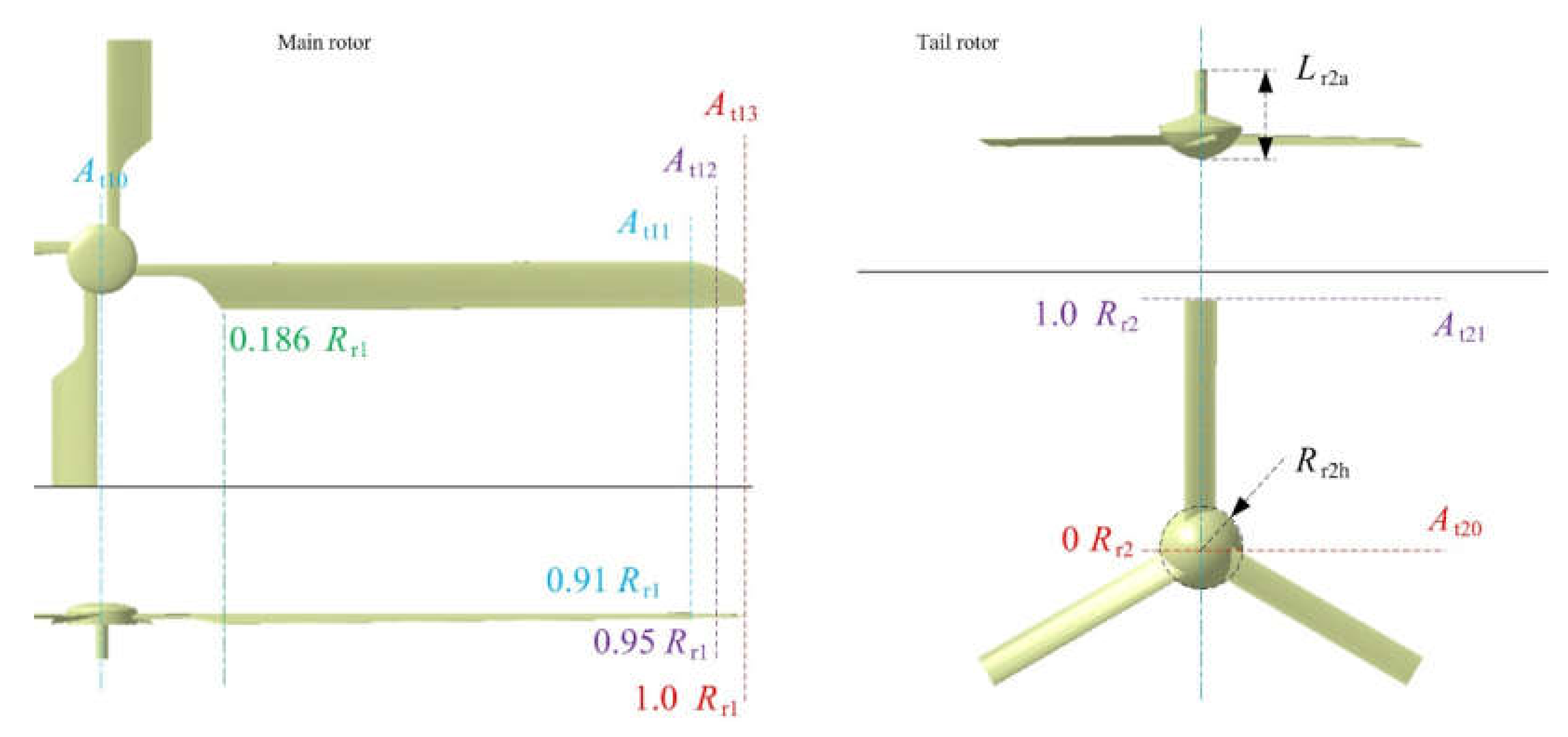 Sensors 20 02097 g007