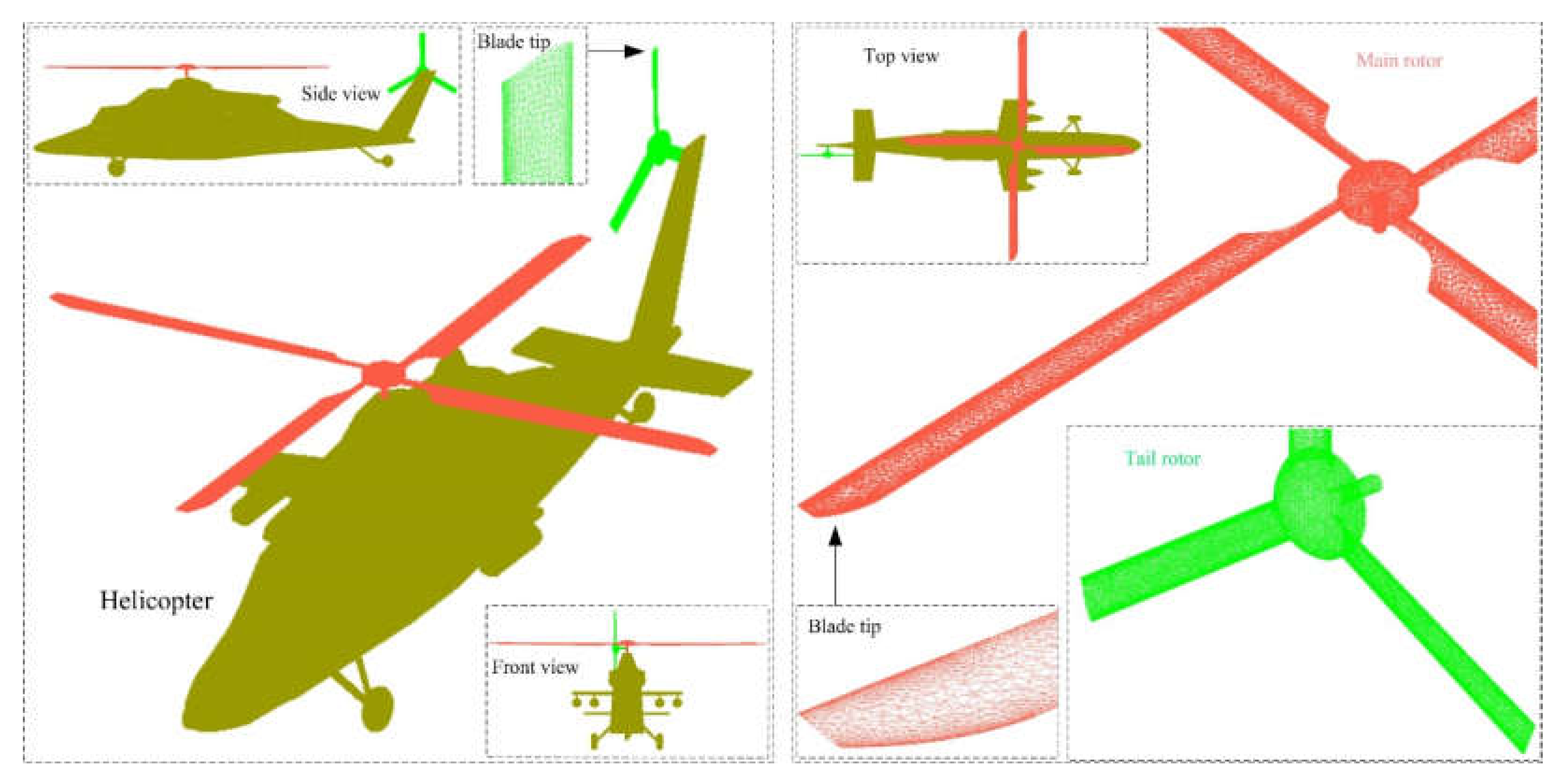 Sensors 20 02097 g008