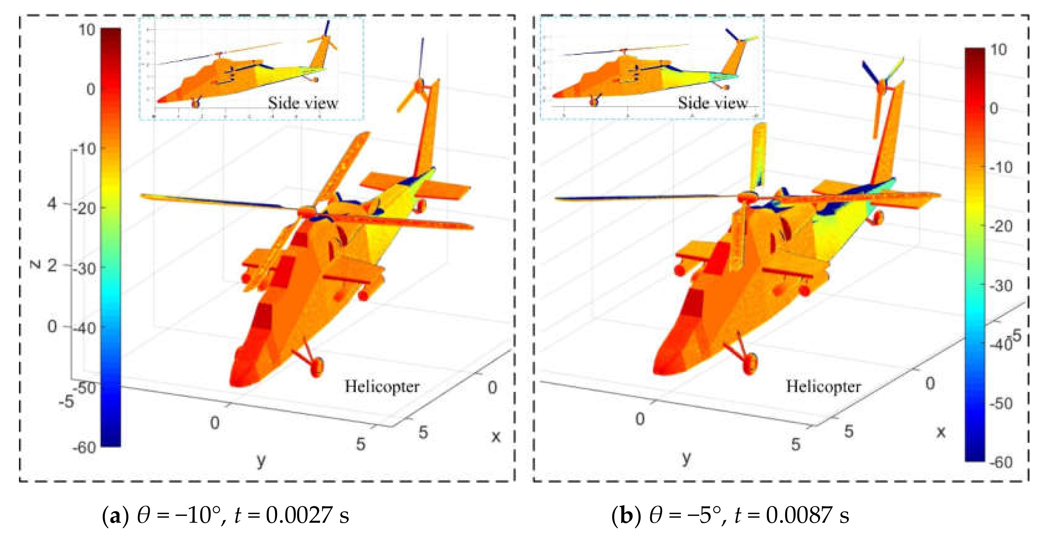 Sensors 20 02097 g014