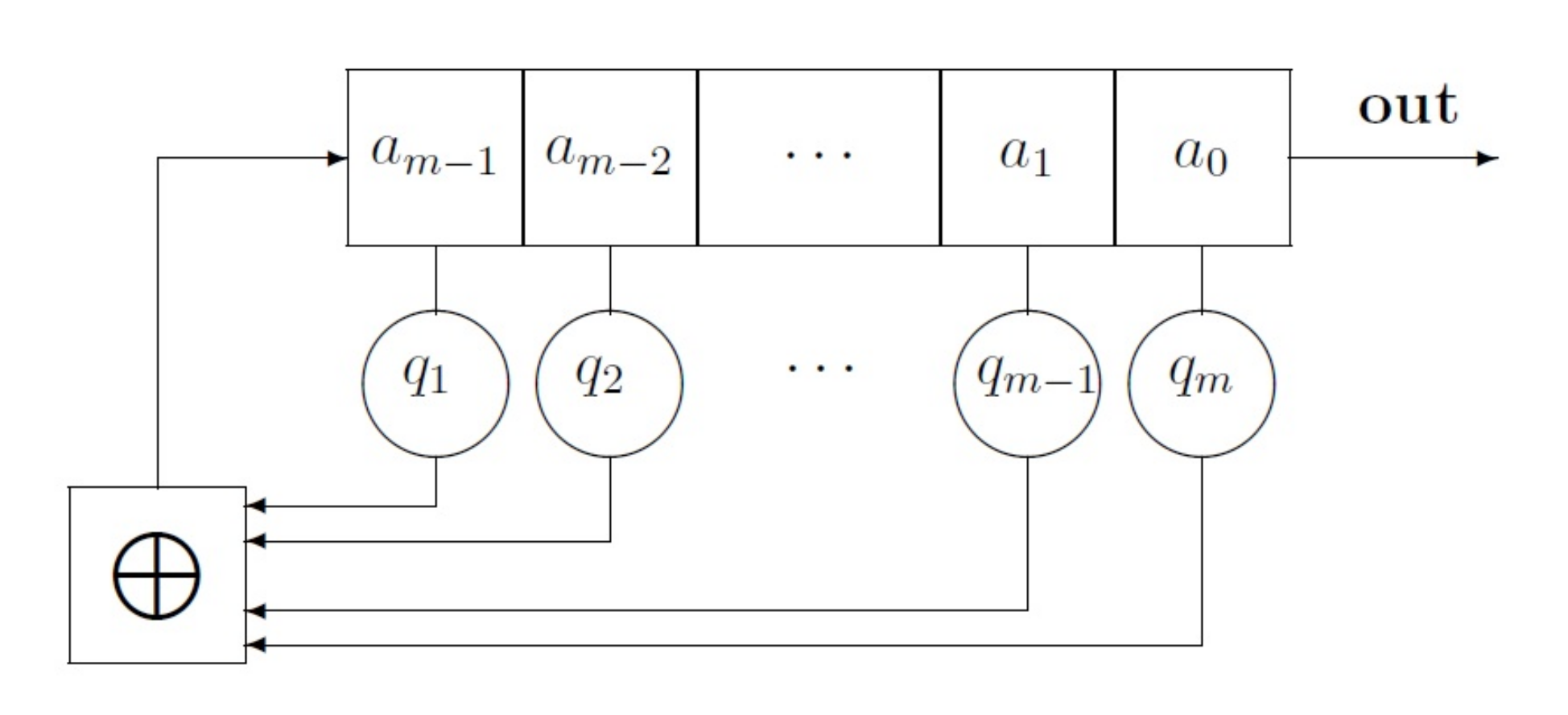 Sensors, Free Full-Text