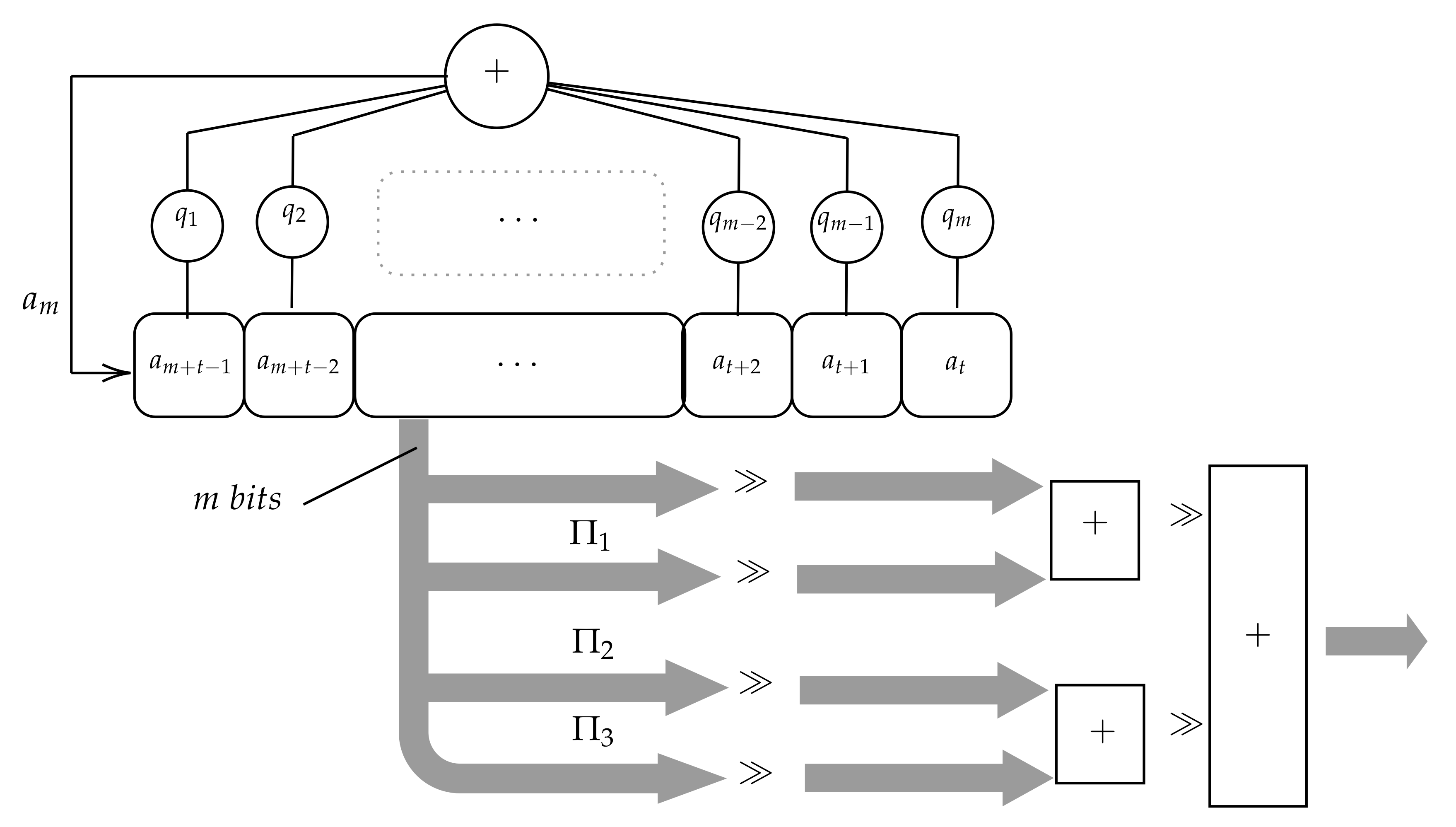 Sensors, Free Full-Text