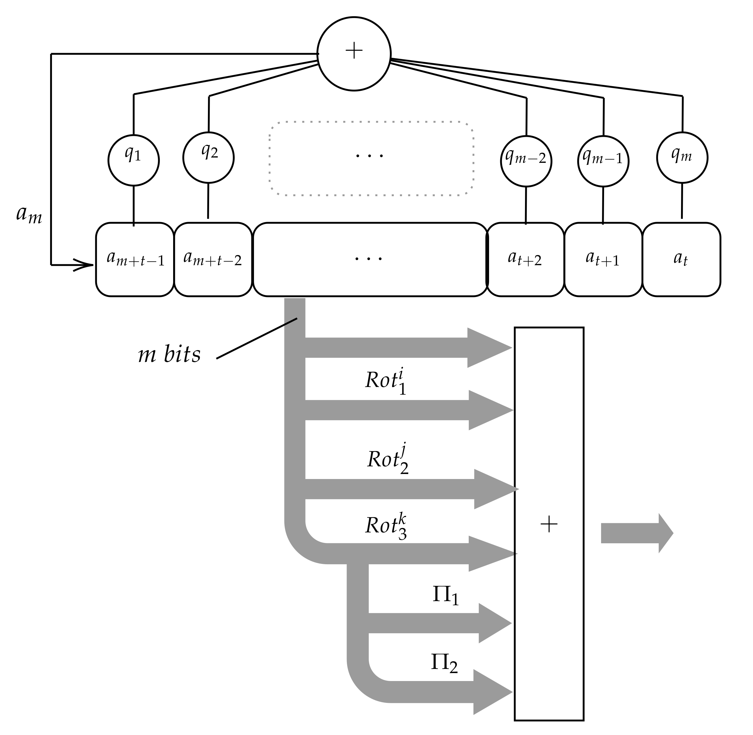 Sensors 20 02103 g006