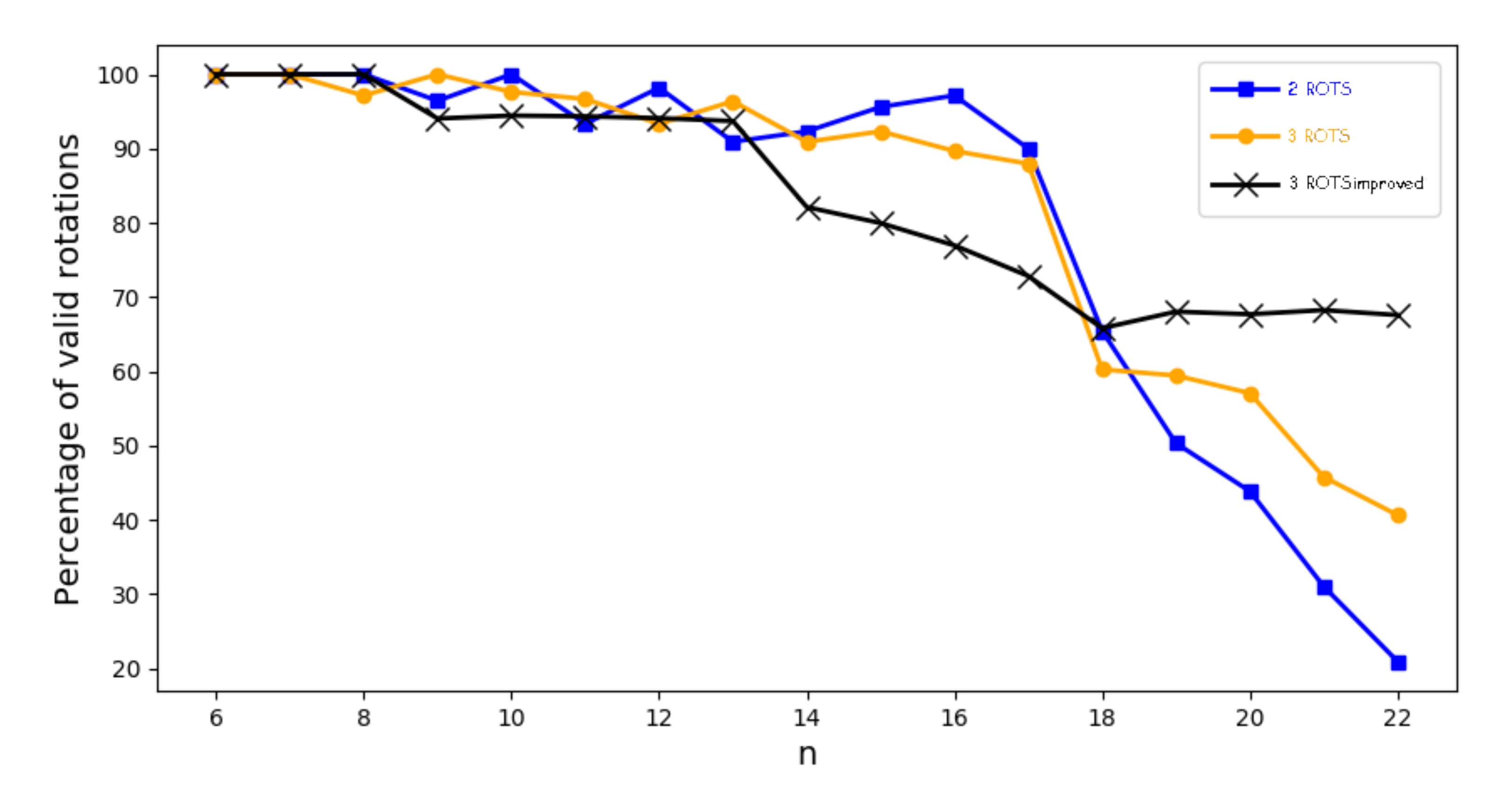 Sensors 20 02103 g007