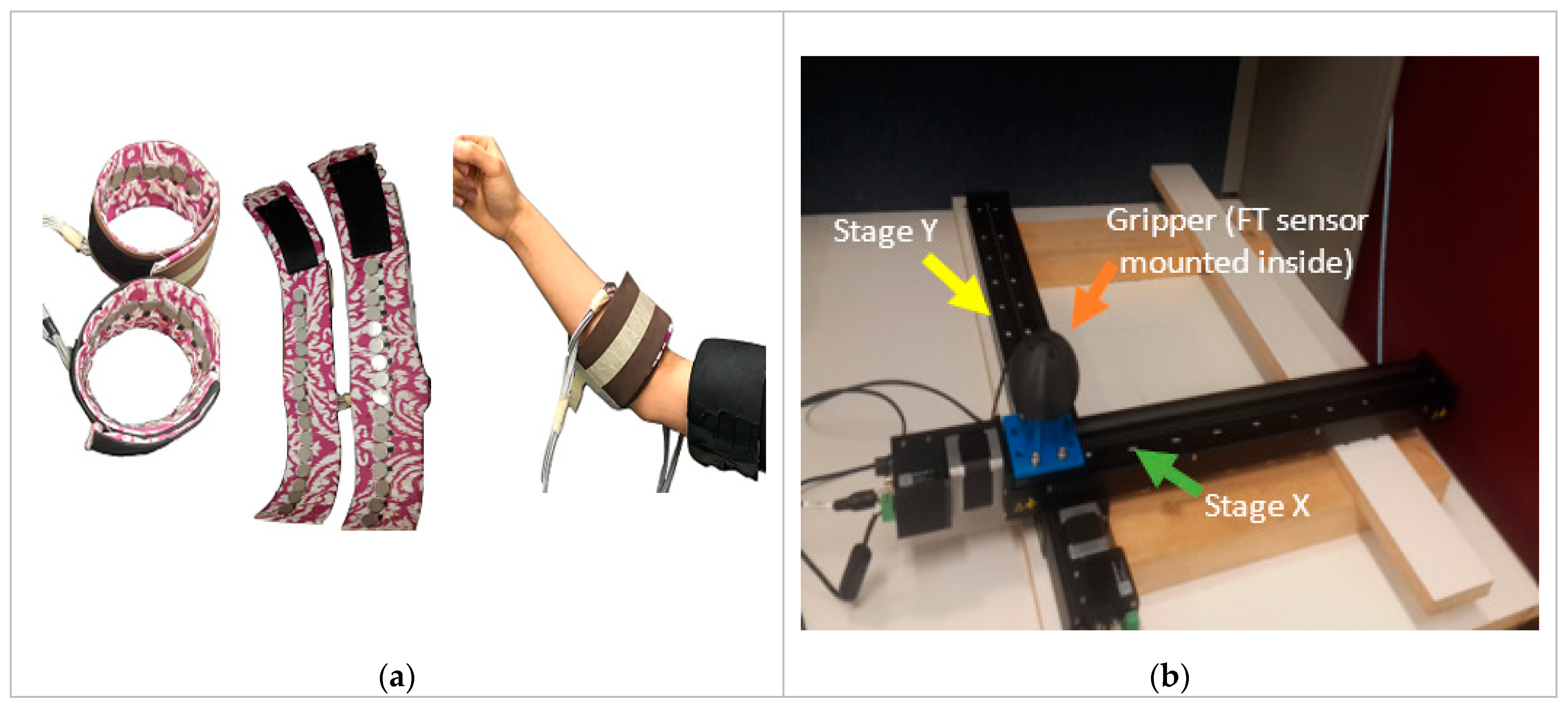 Sensors 20 02104 g001 Sensors 20 02104 g001