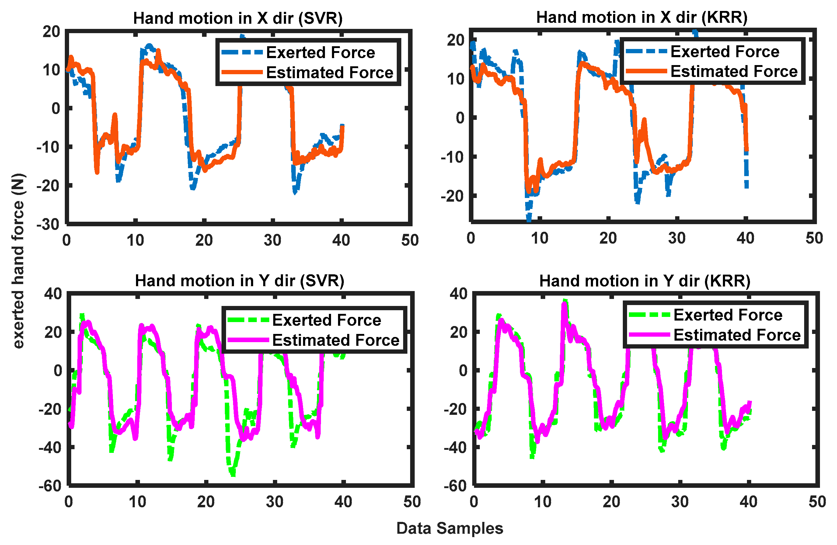 Sensors 20 02104 g007 Sensors 20 02104 g007