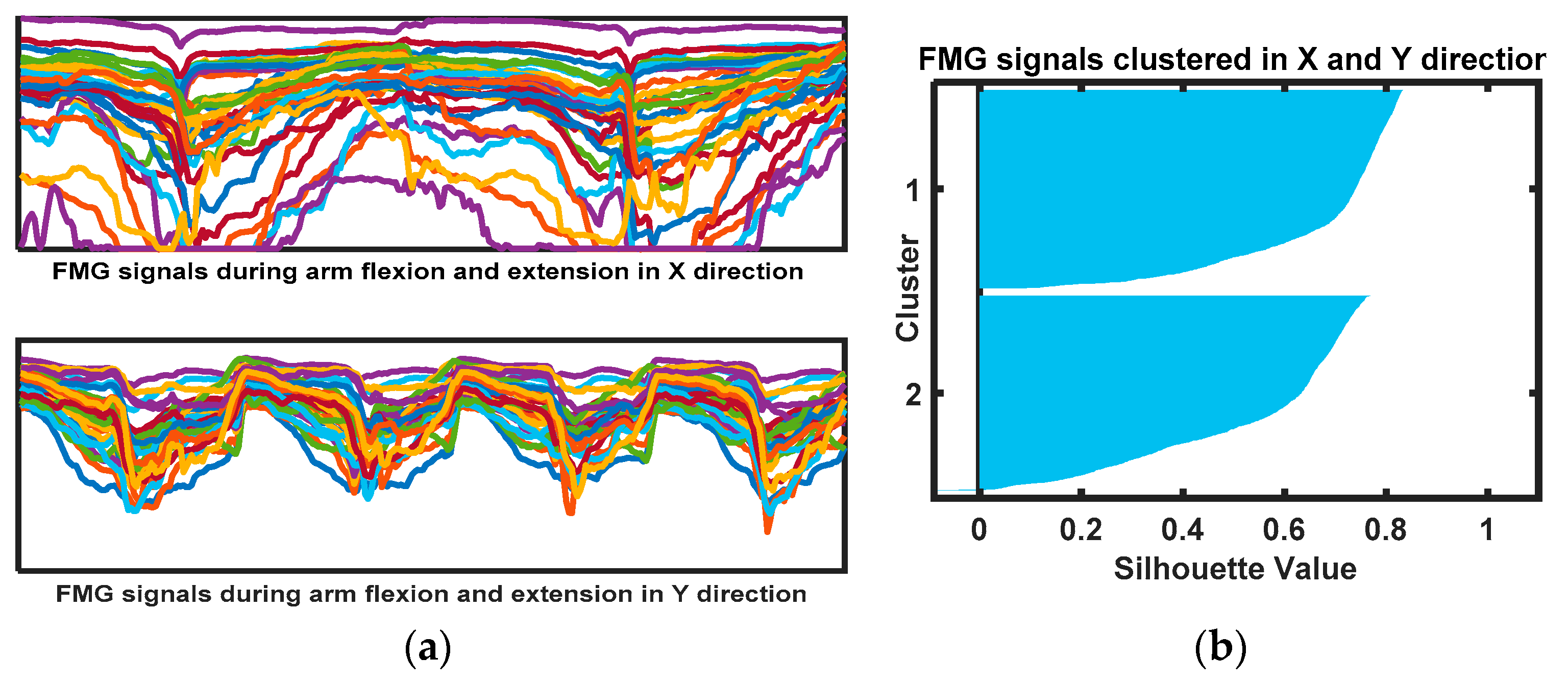Sensors 20 02104 g008 Sensors 20 02104 g008