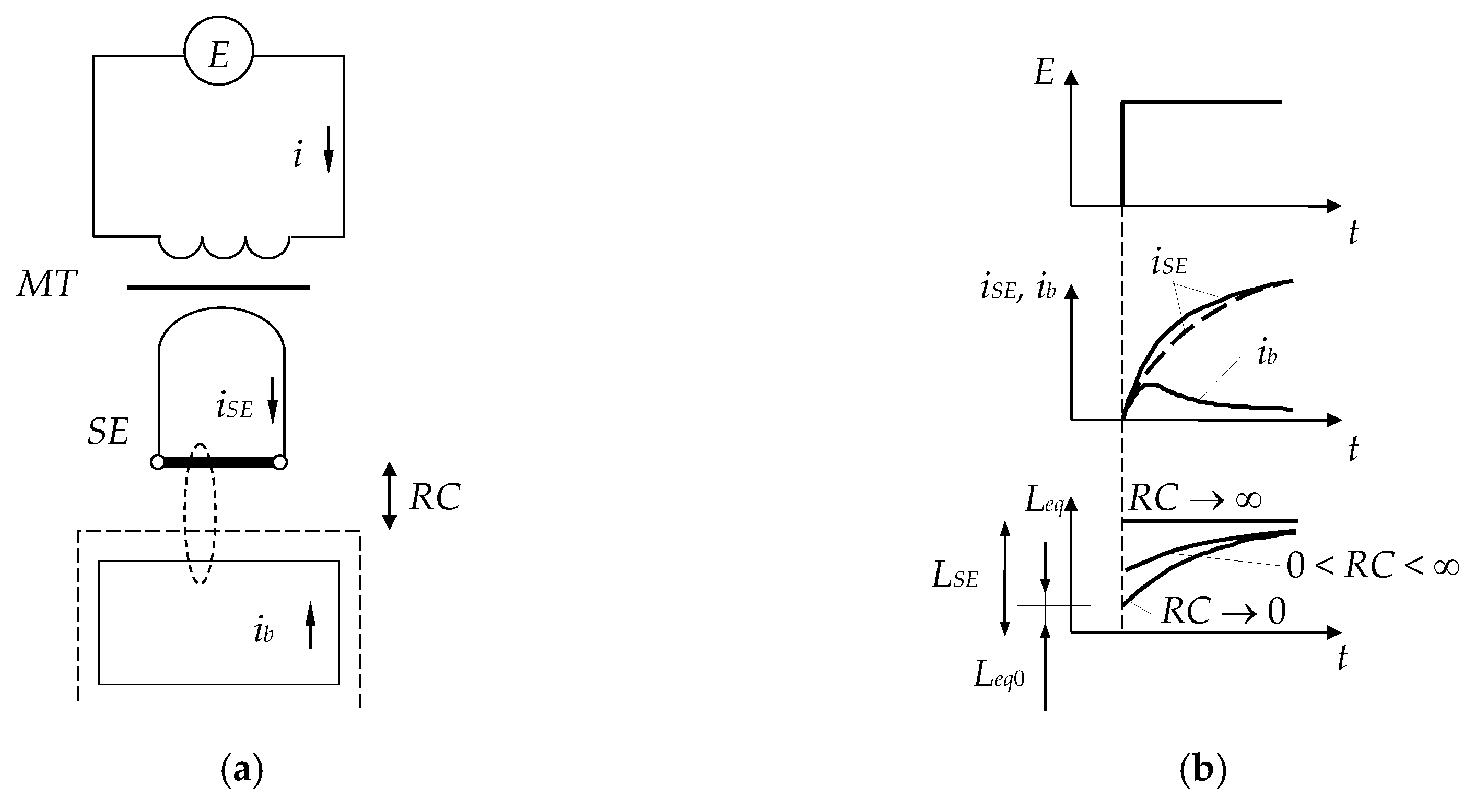 Sensors 20 02107 g002