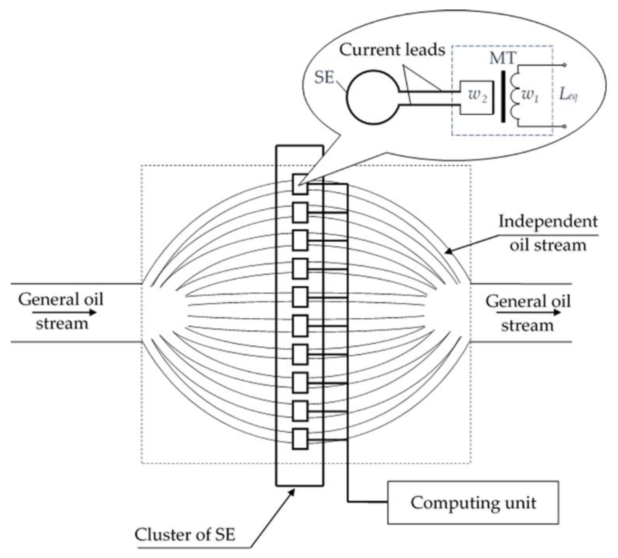 Sensors 20 02107 g006
