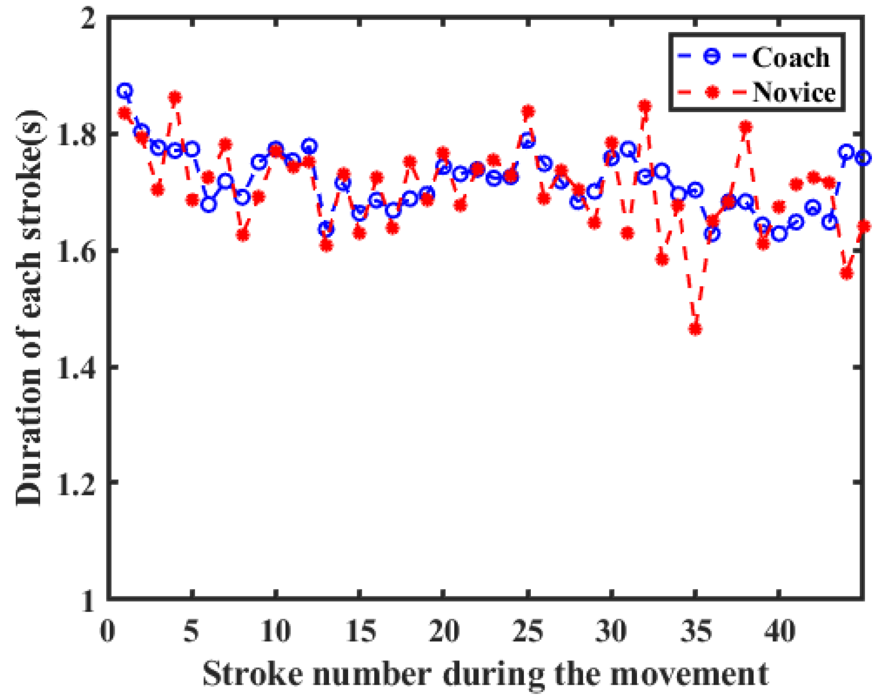 Sensors 20 02110 g013
