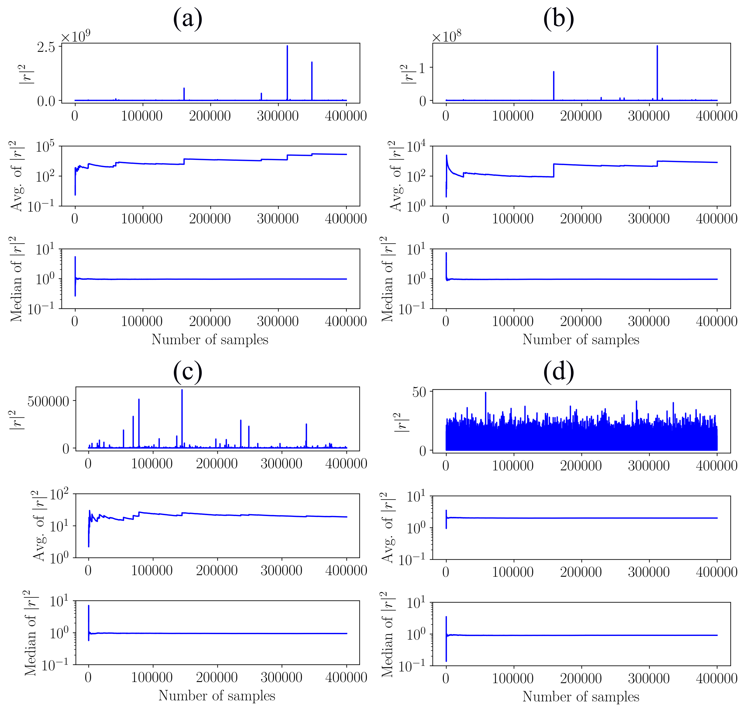 Sensors 20 02115 g002 Sensors 20 02115 g002